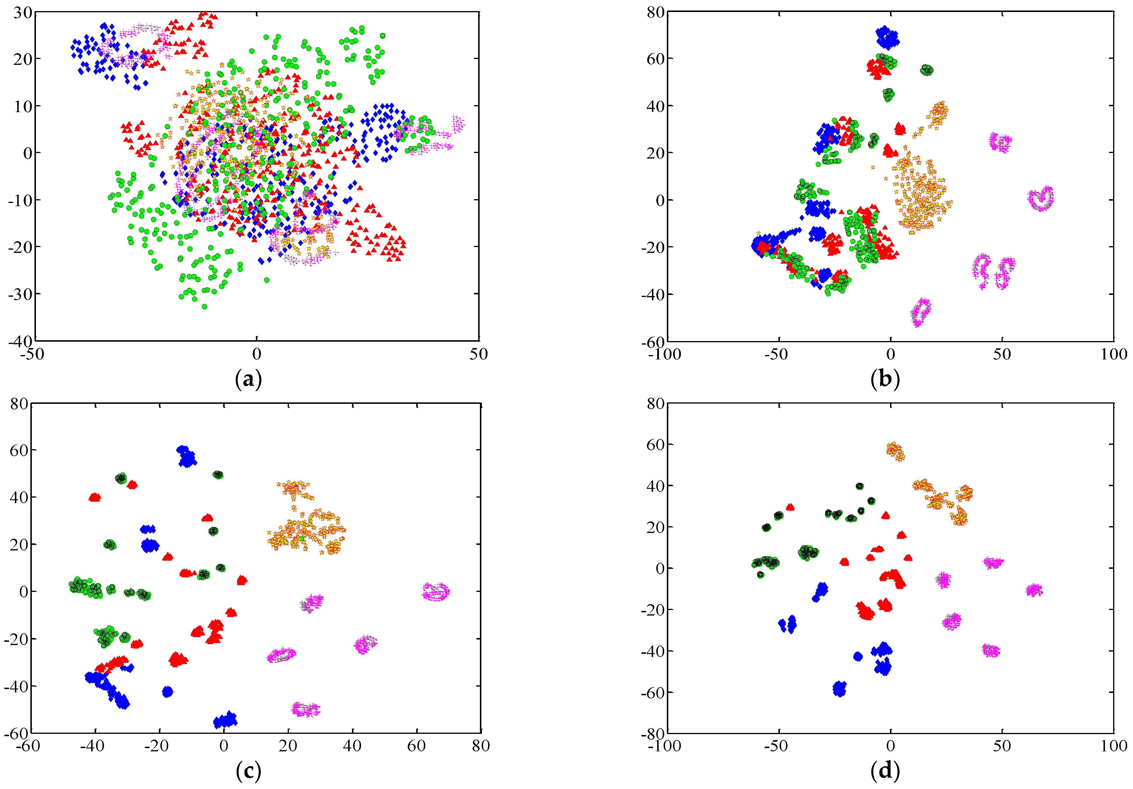Jmse 11 00616 g021a Jmse 11 00616 g021a