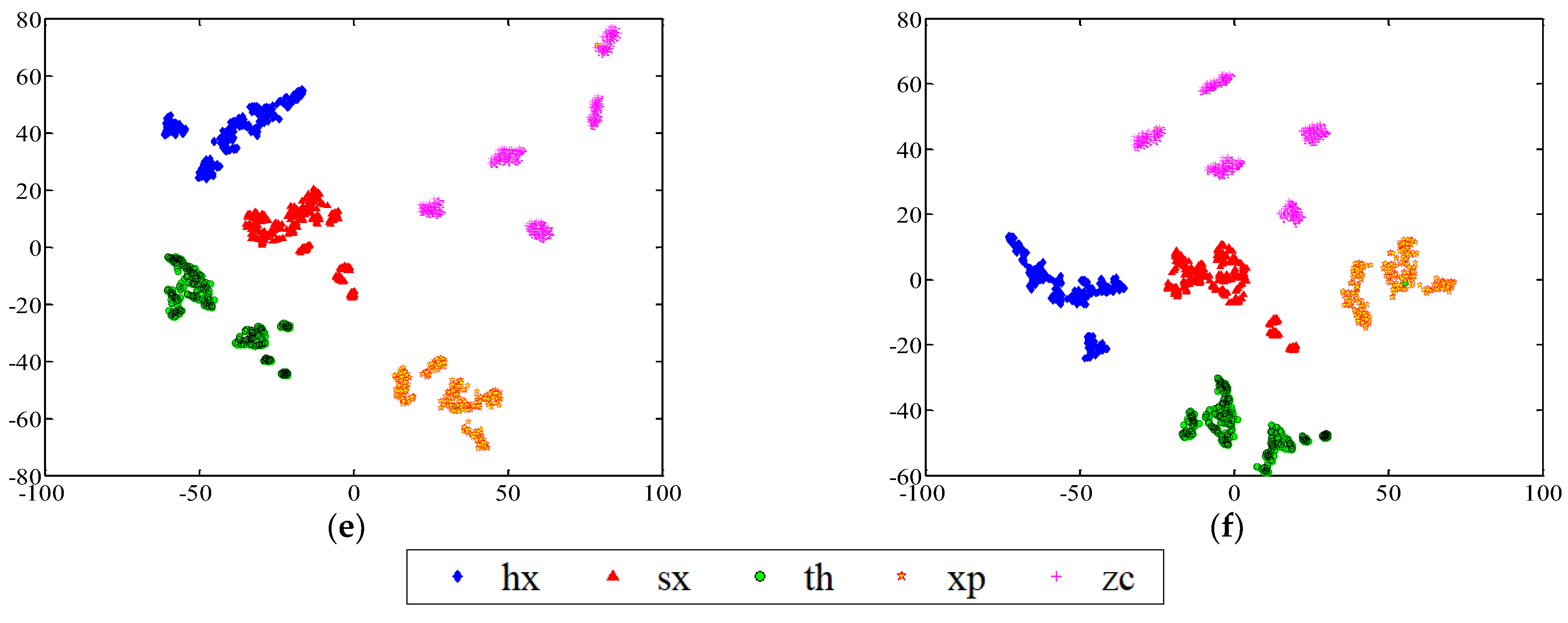 Jmse 11 00616 g021b Jmse 11 00616 g021b