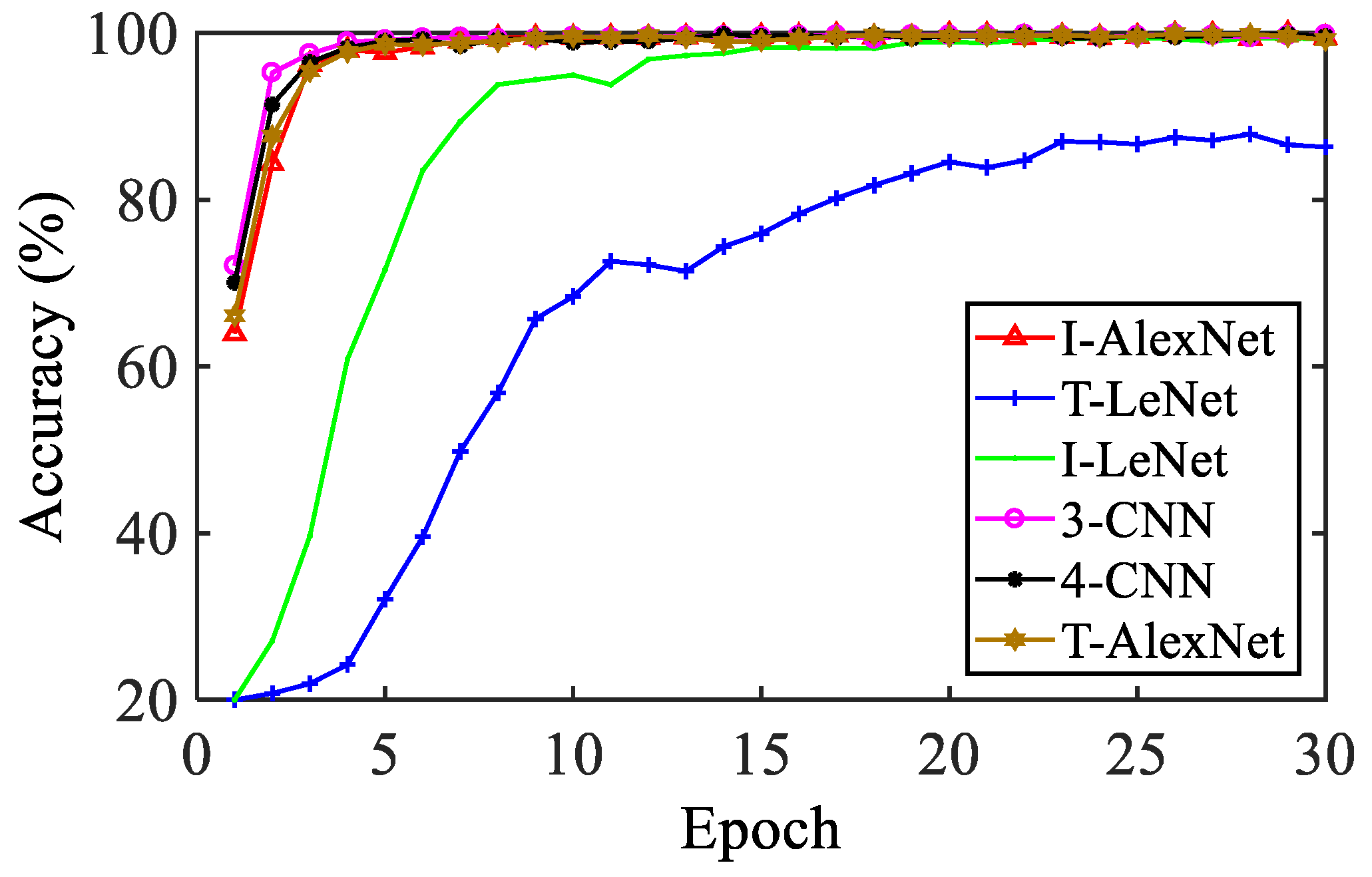 Jmse 11 00616 g022 Jmse 11 00616 g022