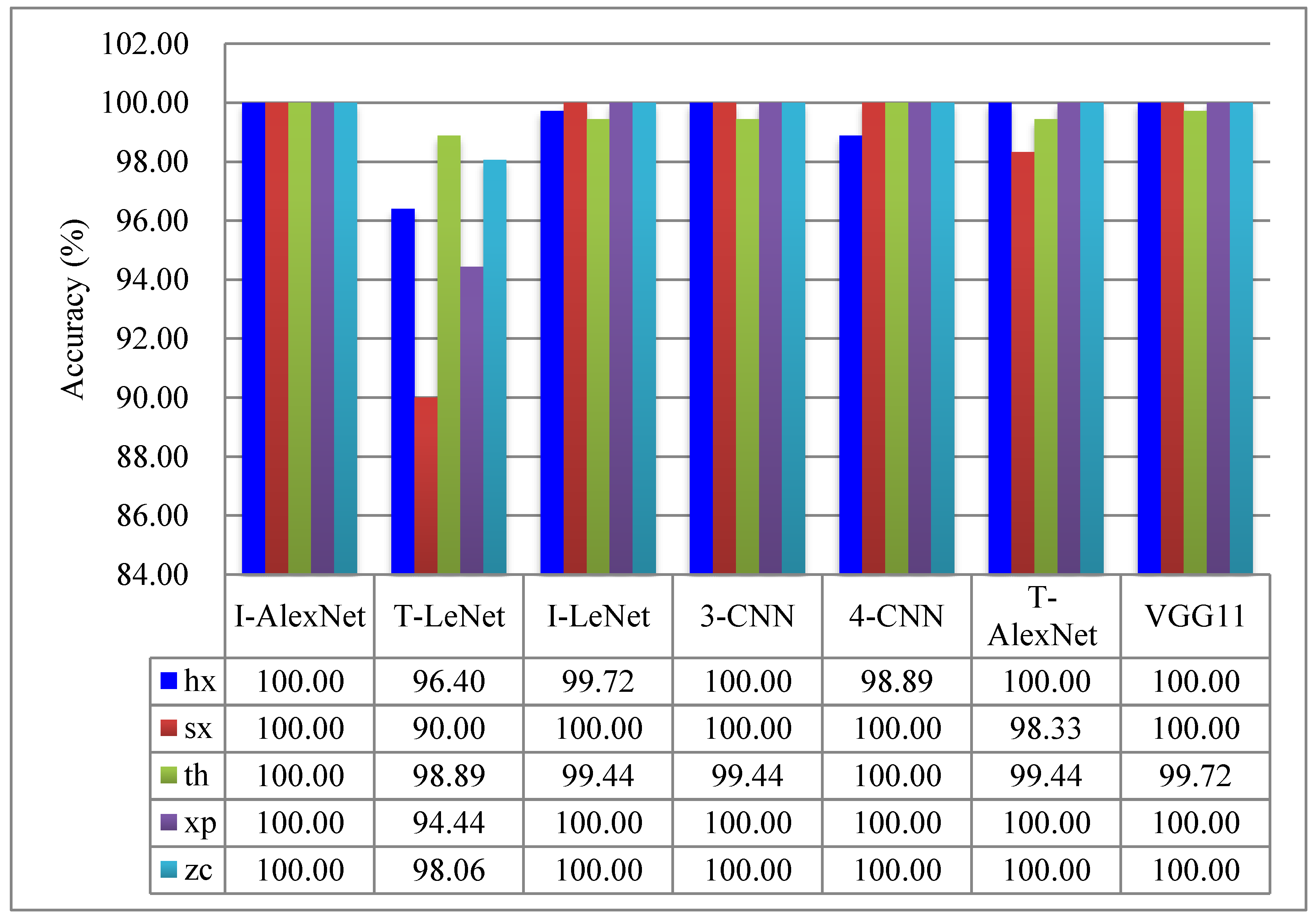 Jmse 11 00616 g024 Jmse 11 00616 g024