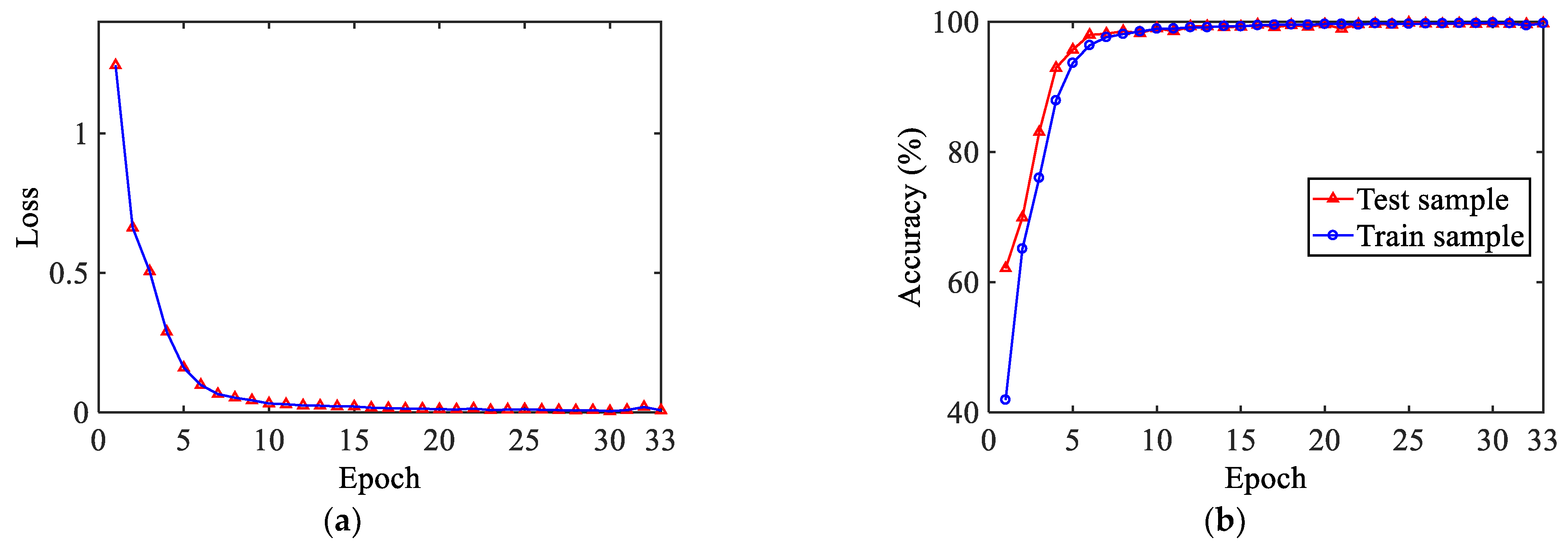 Jmse 11 00616 g026 Jmse 11 00616 g026