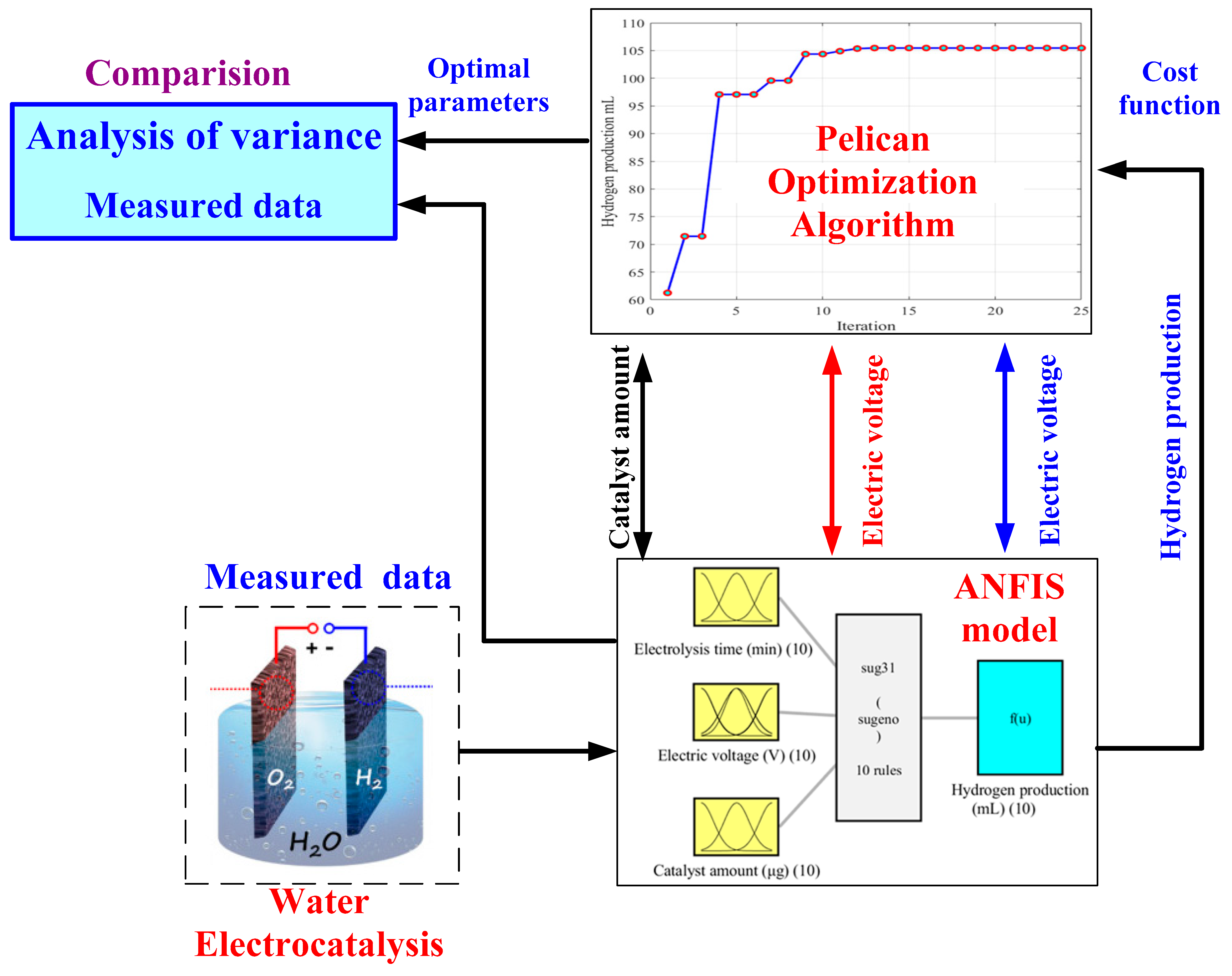 Jmse 11 00617 g001 Jmse 11 00617 g001