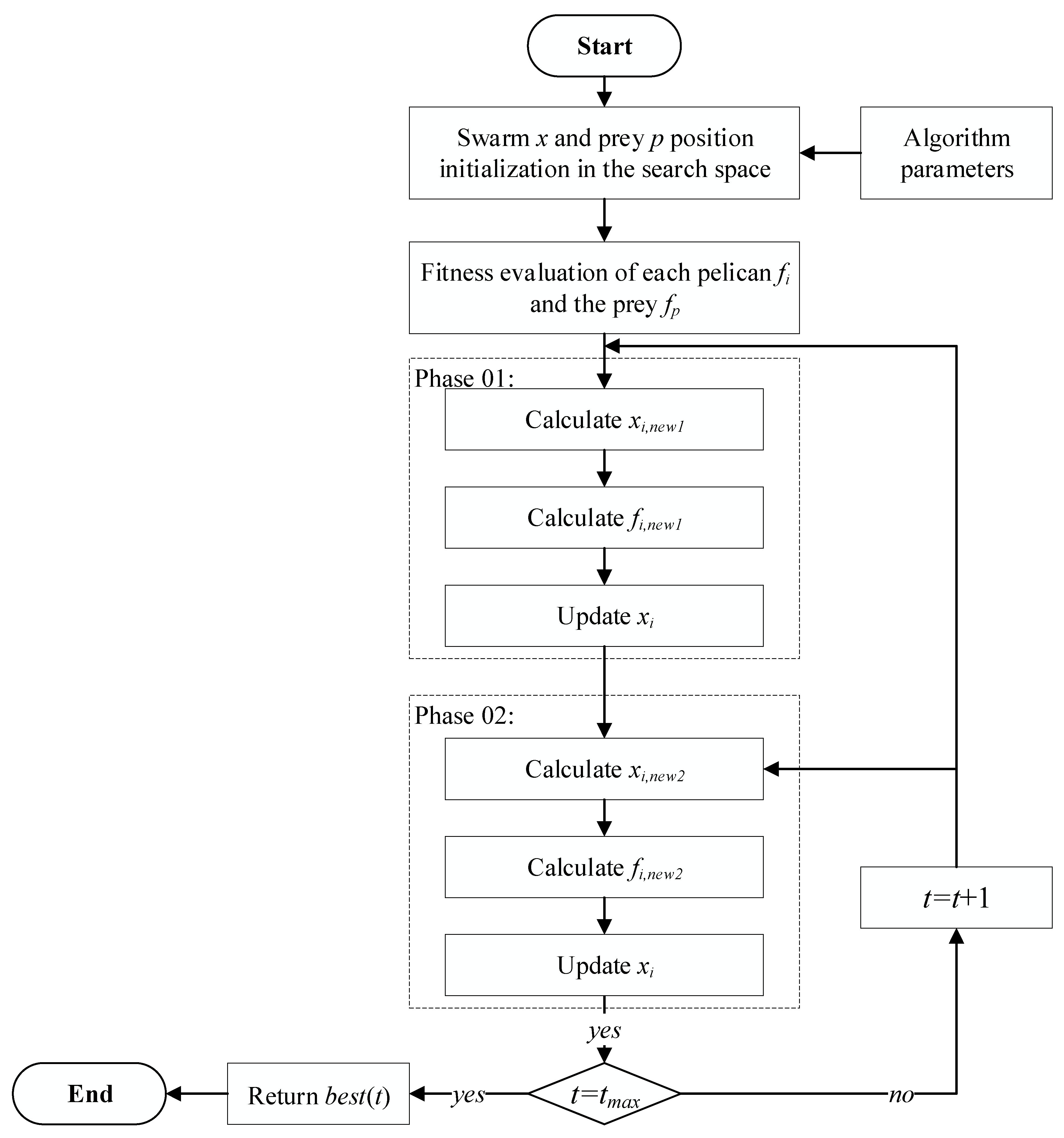 Jmse 11 00617 g002 Jmse 11 00617 g002
