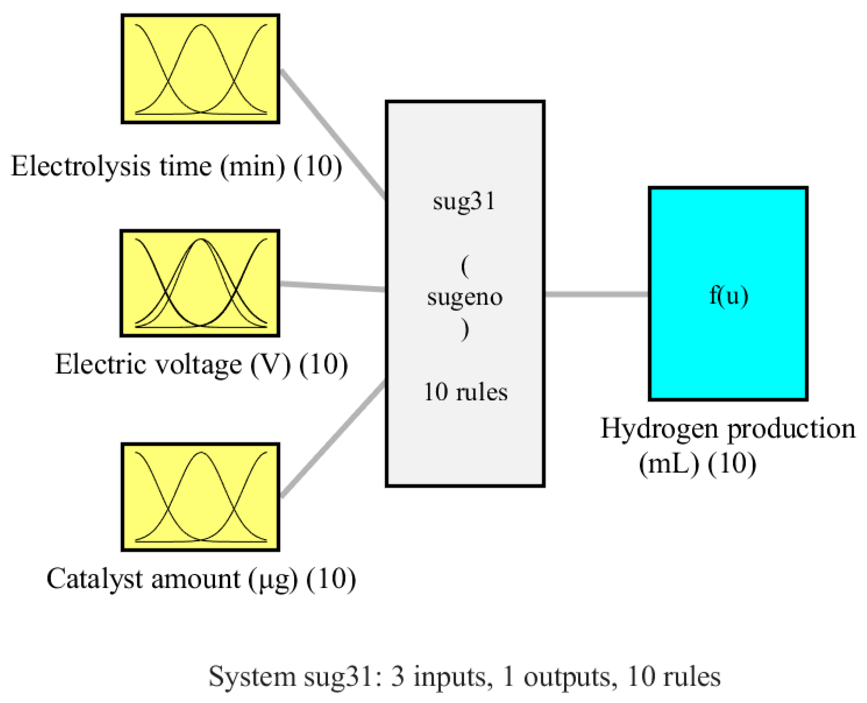 Jmse 11 00617 g003 Jmse 11 00617 g003