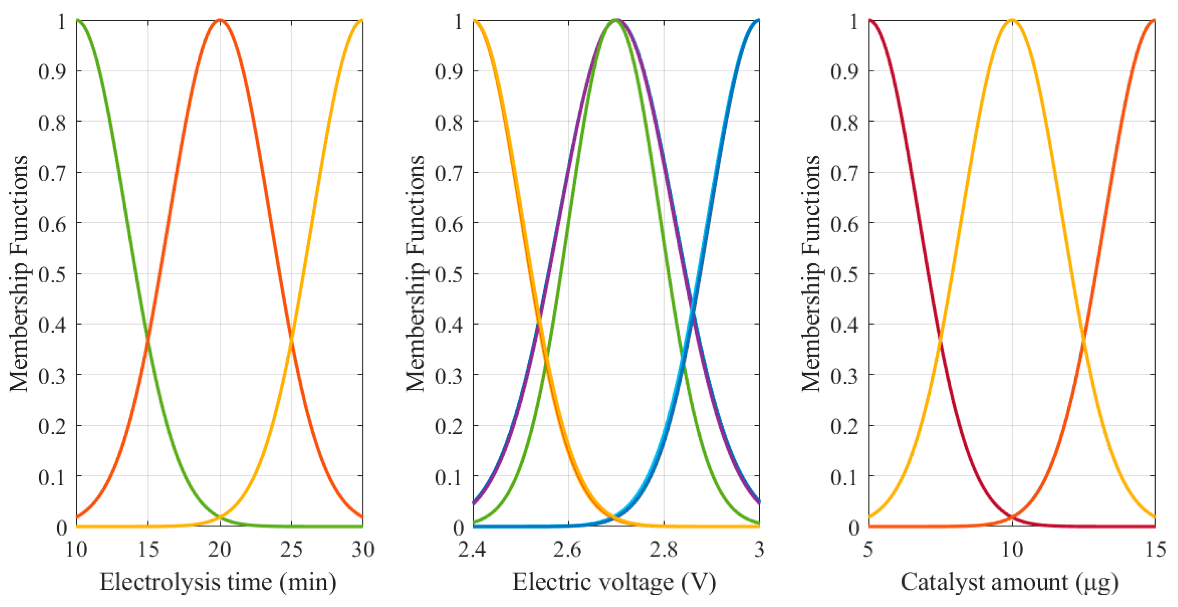 Jmse 11 00617 g004 Jmse 11 00617 g004