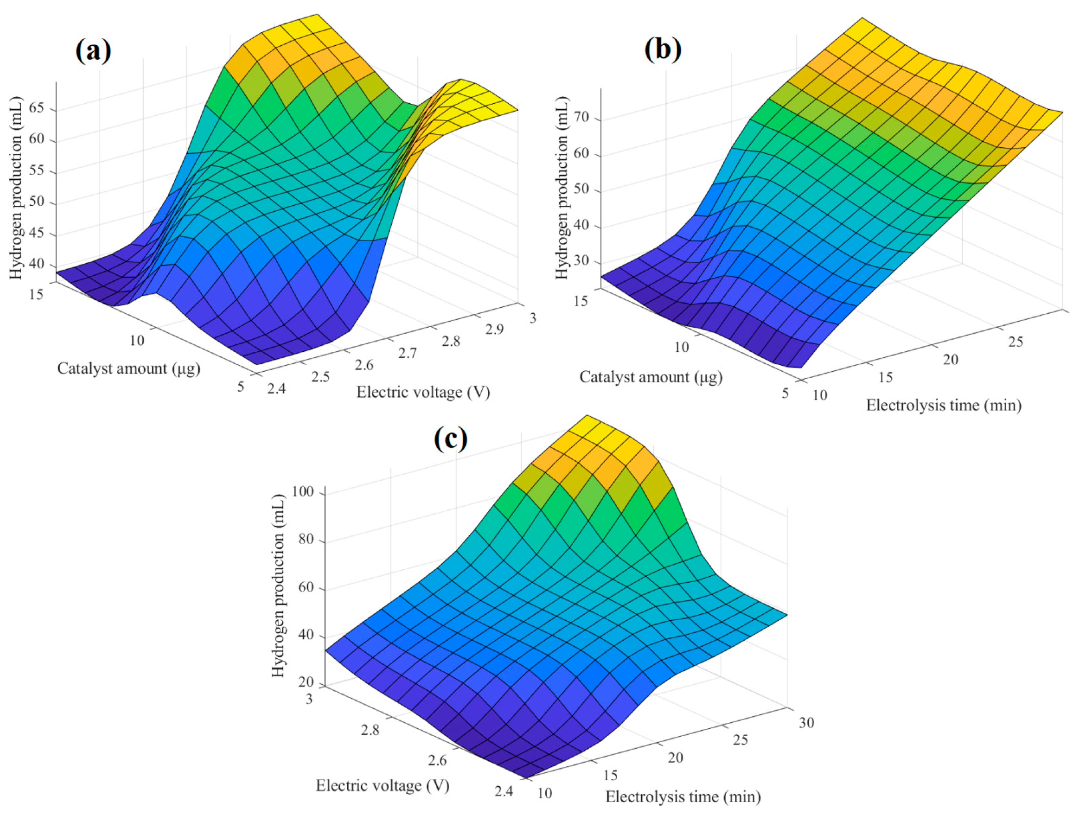 Jmse 11 00617 g005 Jmse 11 00617 g005