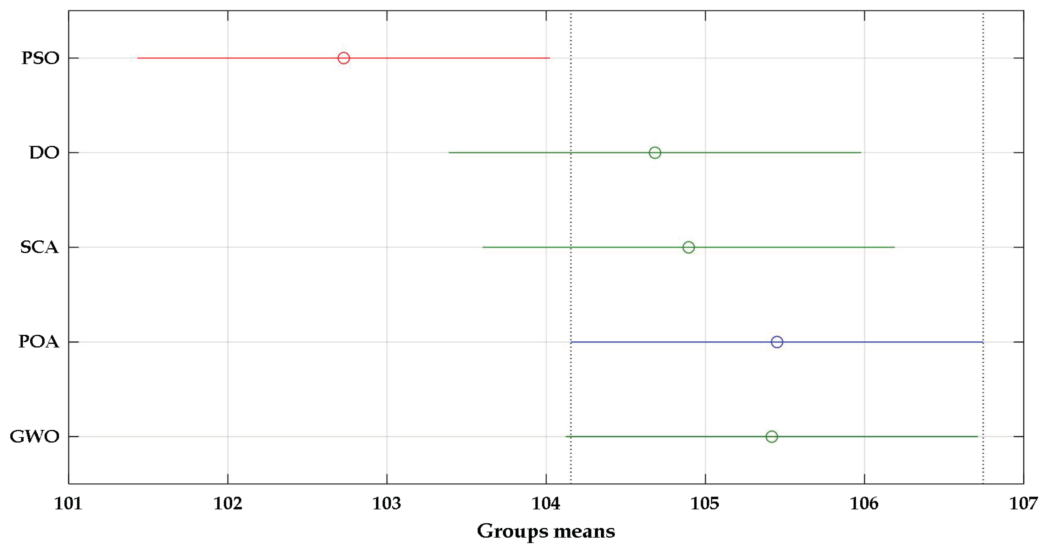 Jmse 11 00617 g009 Jmse 11 00617 g009