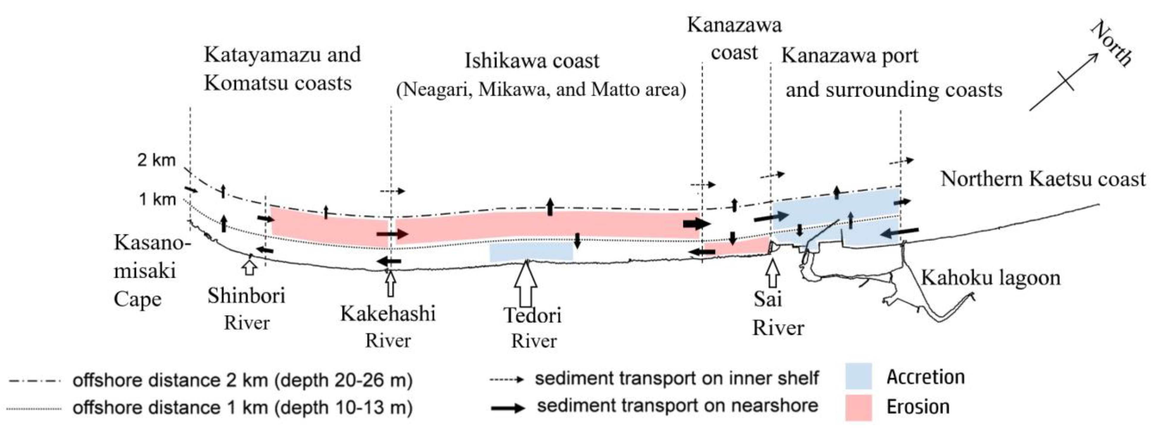 Jmse 11 00621 g013 Jmse 11 00621 g013