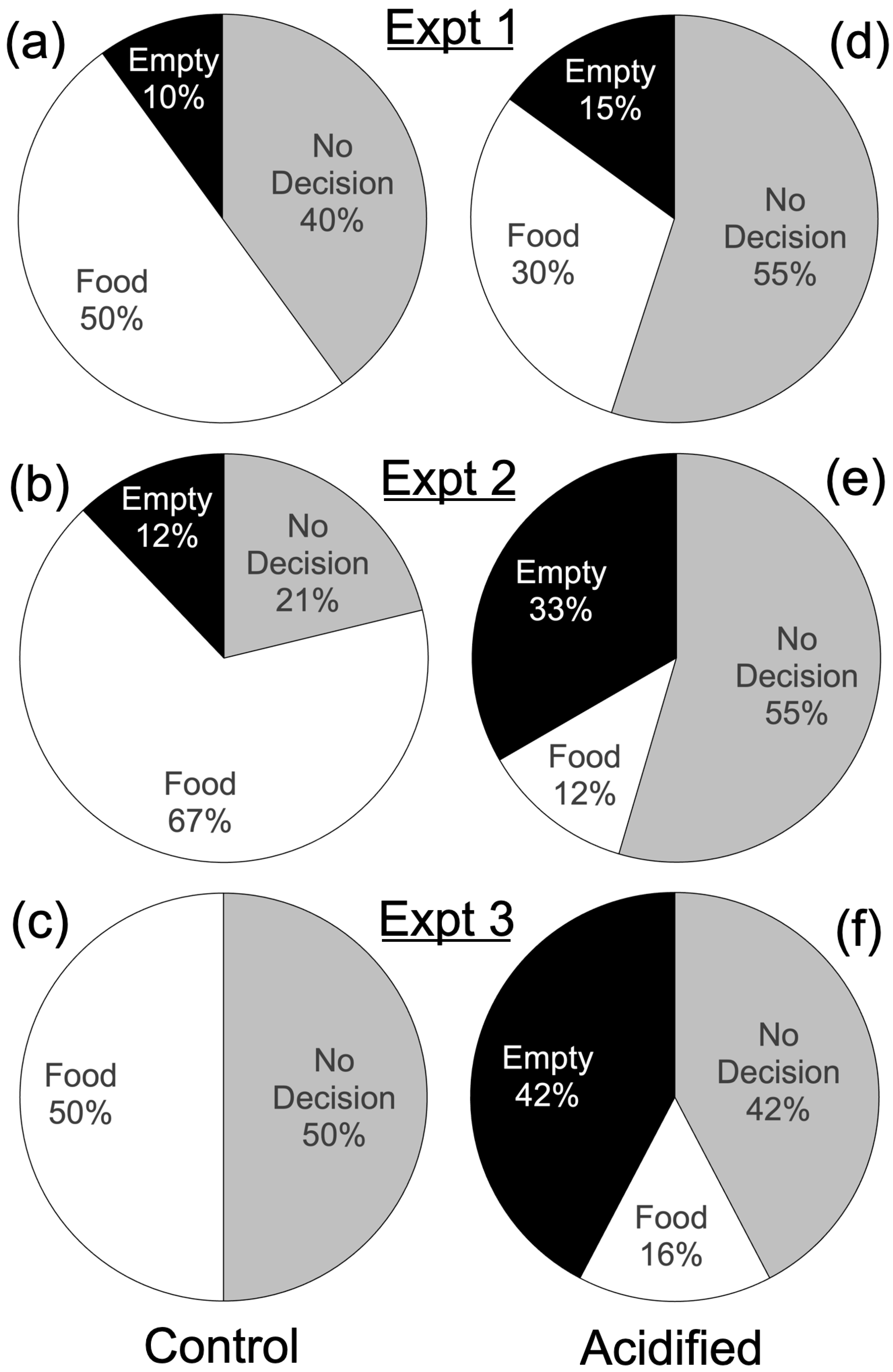 Jmse 11 00623 g002 Jmse 11 00623 g002