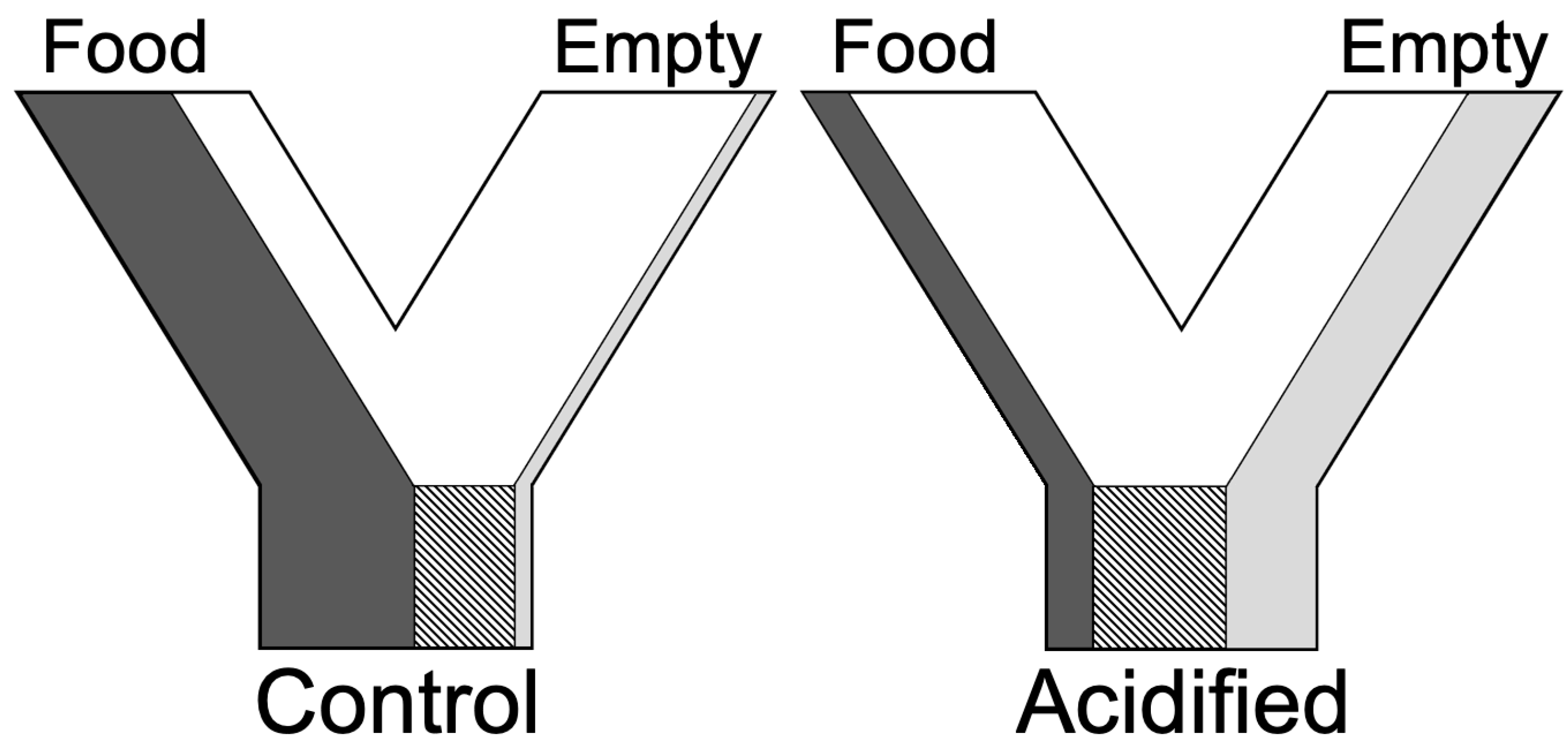 Jmse 11 00623 g003 Jmse 11 00623 g003