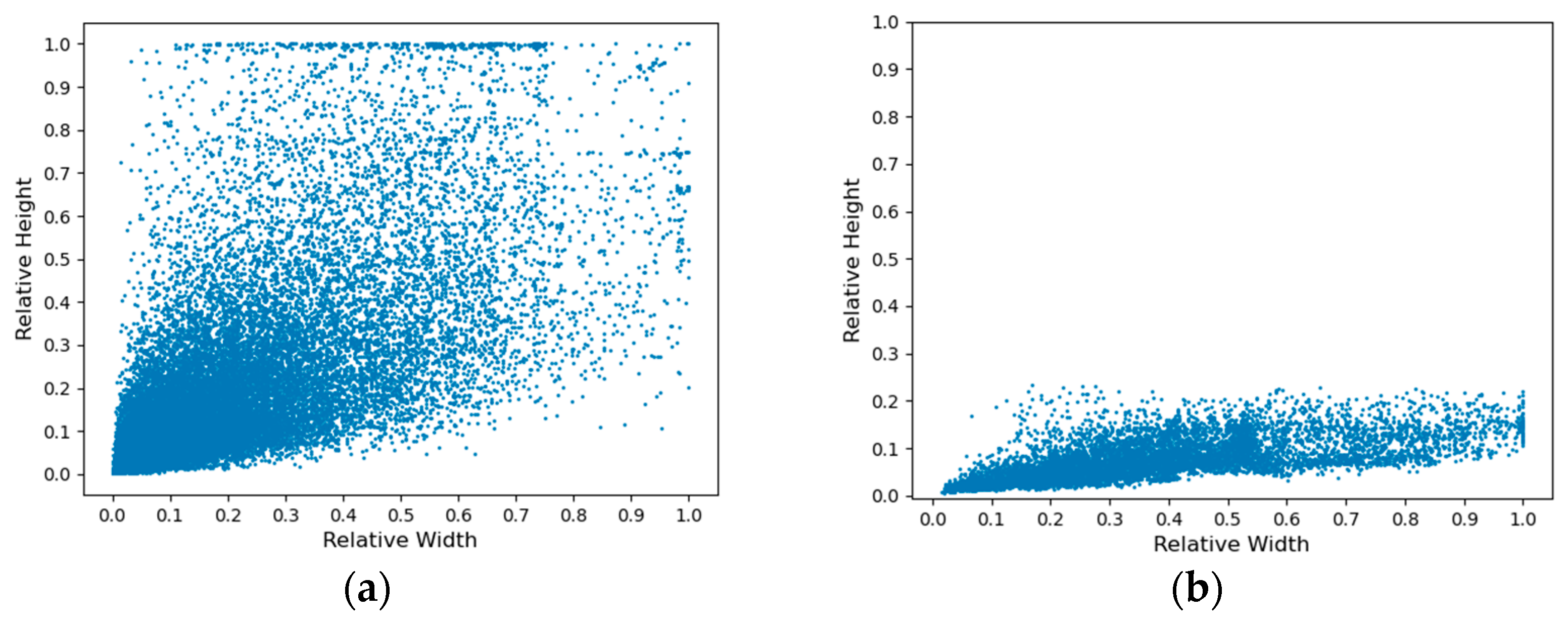 Jmse 11 00625 g003 Jmse 11 00625 g003