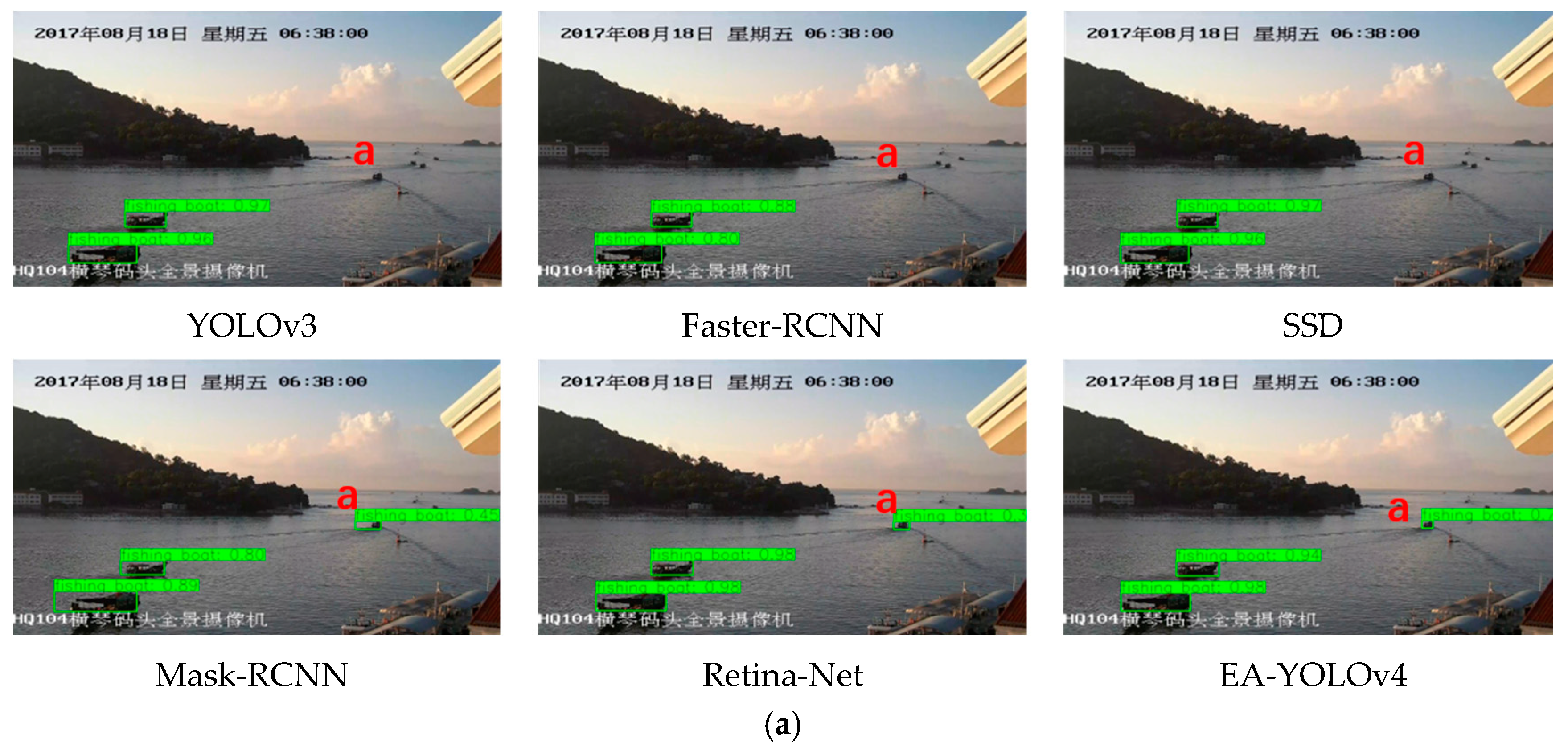 Jmse 11 00625 g007a Jmse 11 00625 g007a