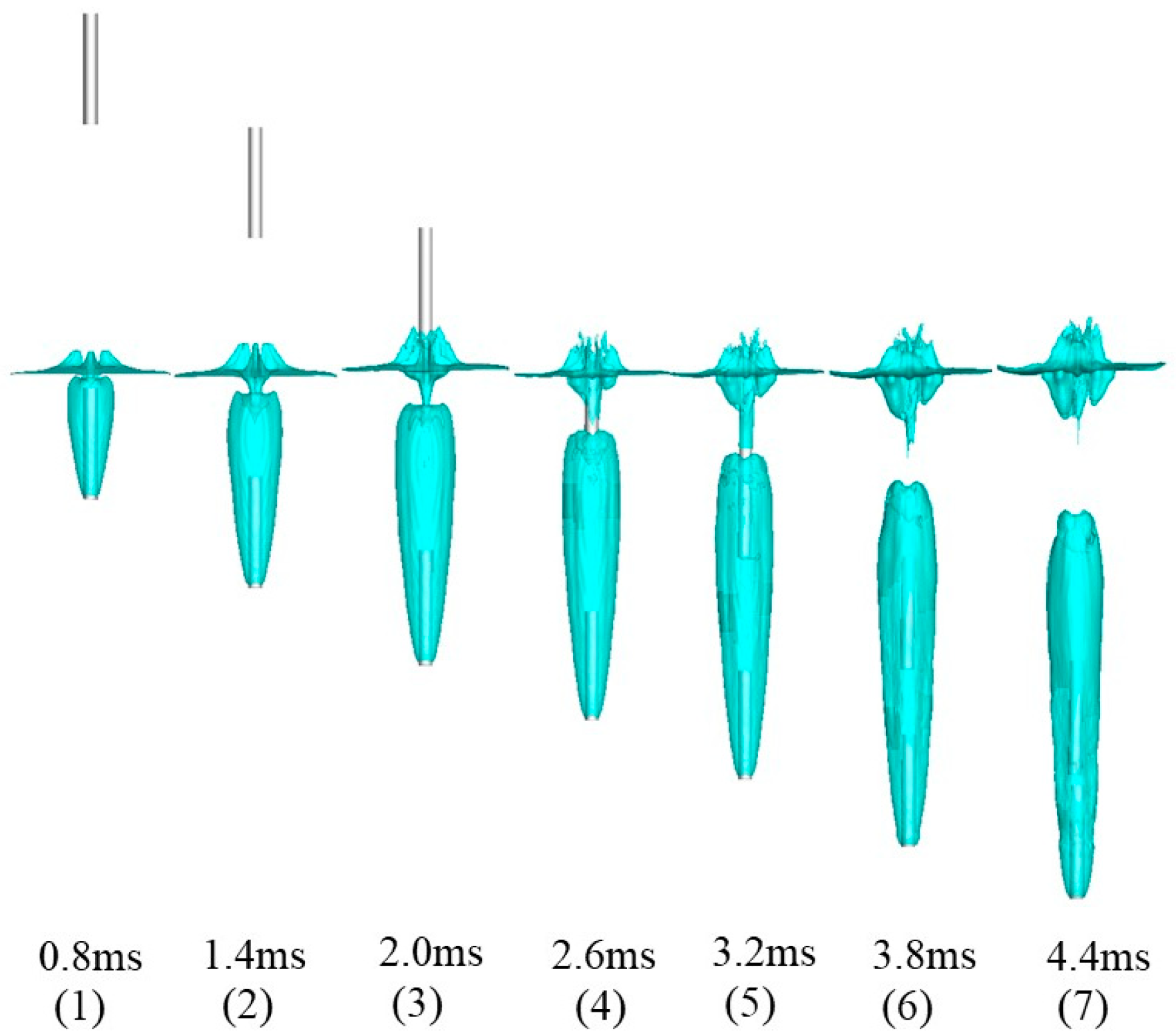 Jmse 11 00629 g008 Jmse 11 00629 g008