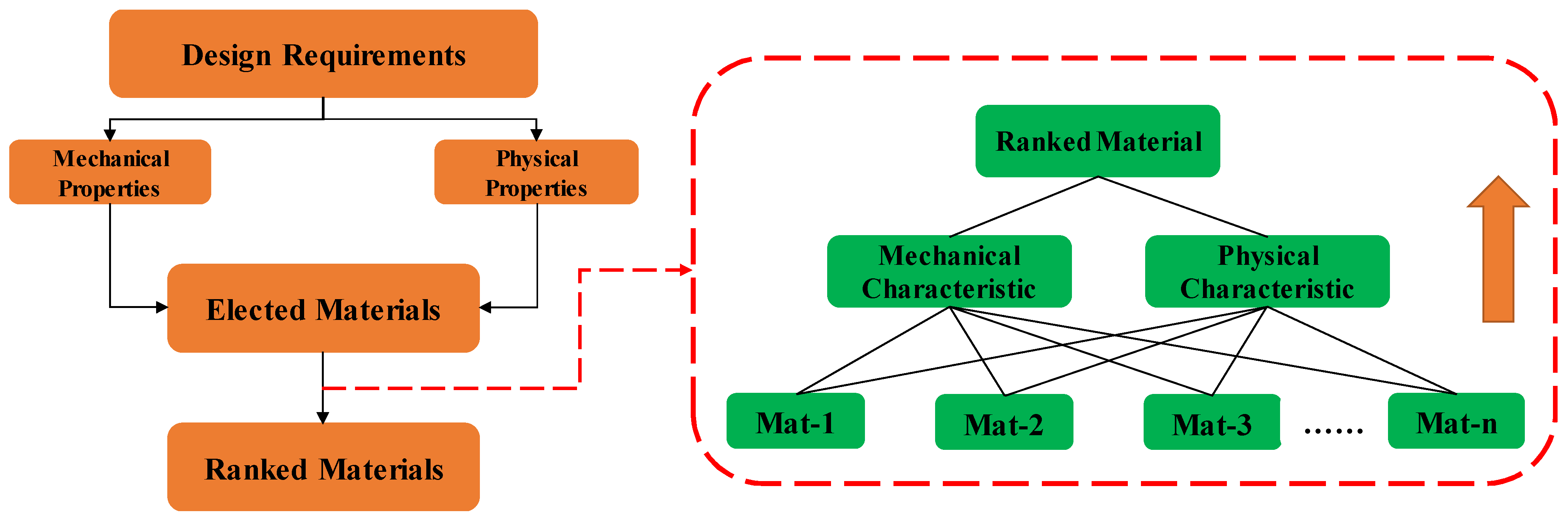 Jmse 11 00640 g003 Jmse 11 00640 g003