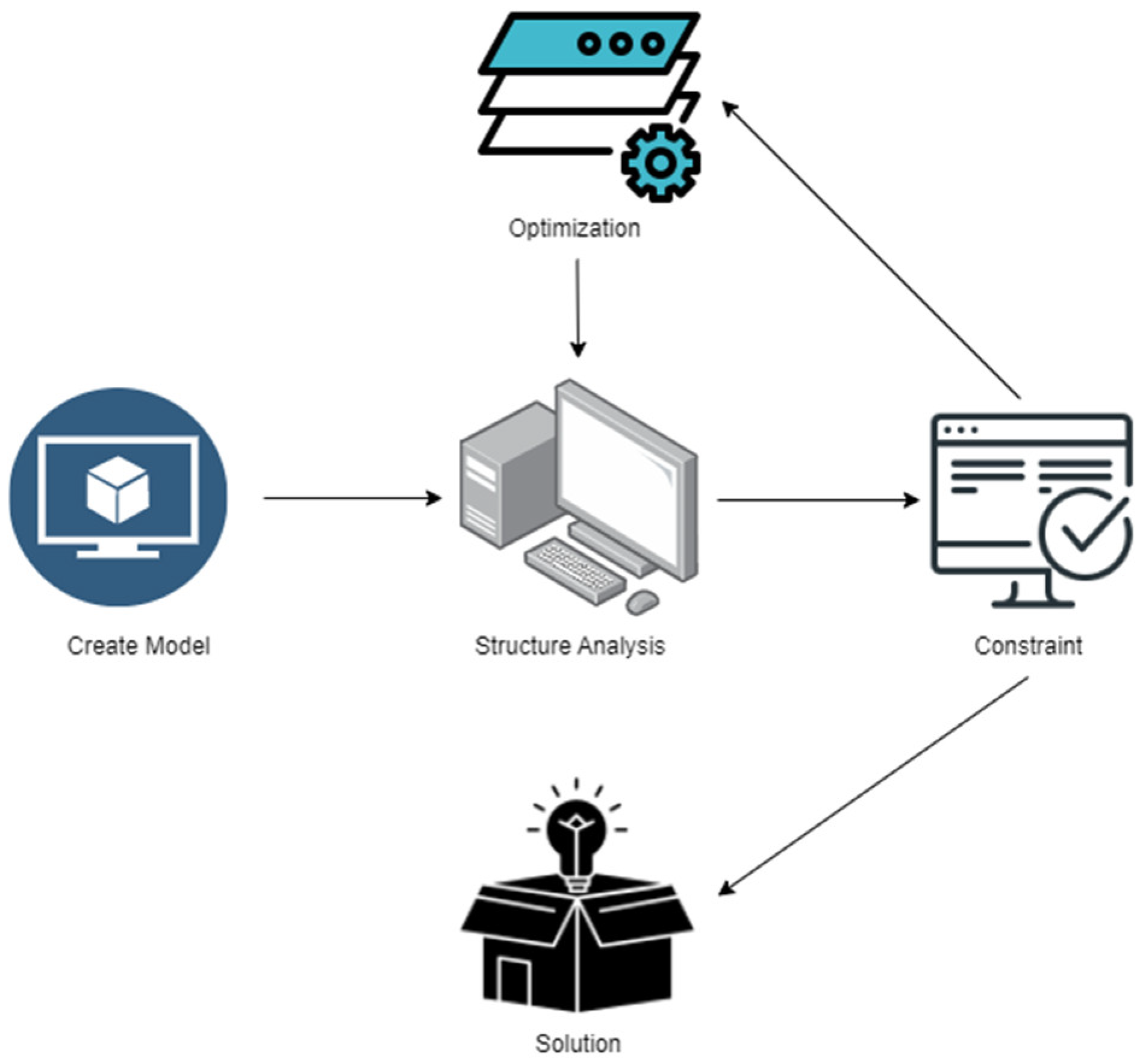 Jmse 11 00640 g006 Jmse 11 00640 g006