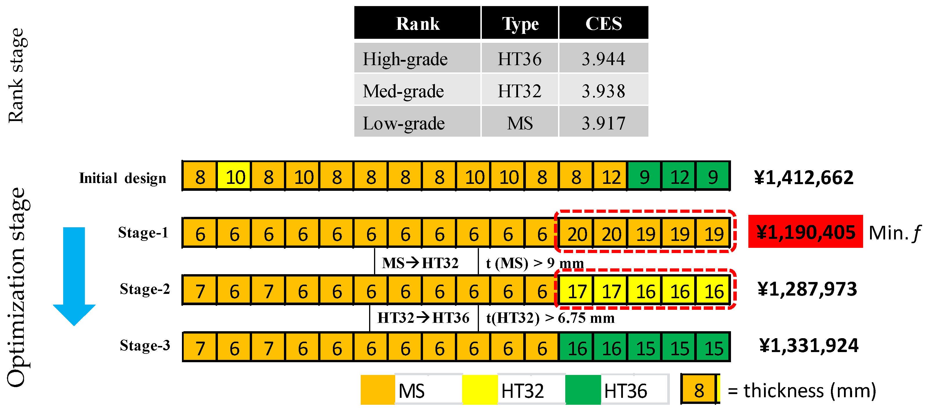 Jmse 11 00640 g007 Jmse 11 00640 g007