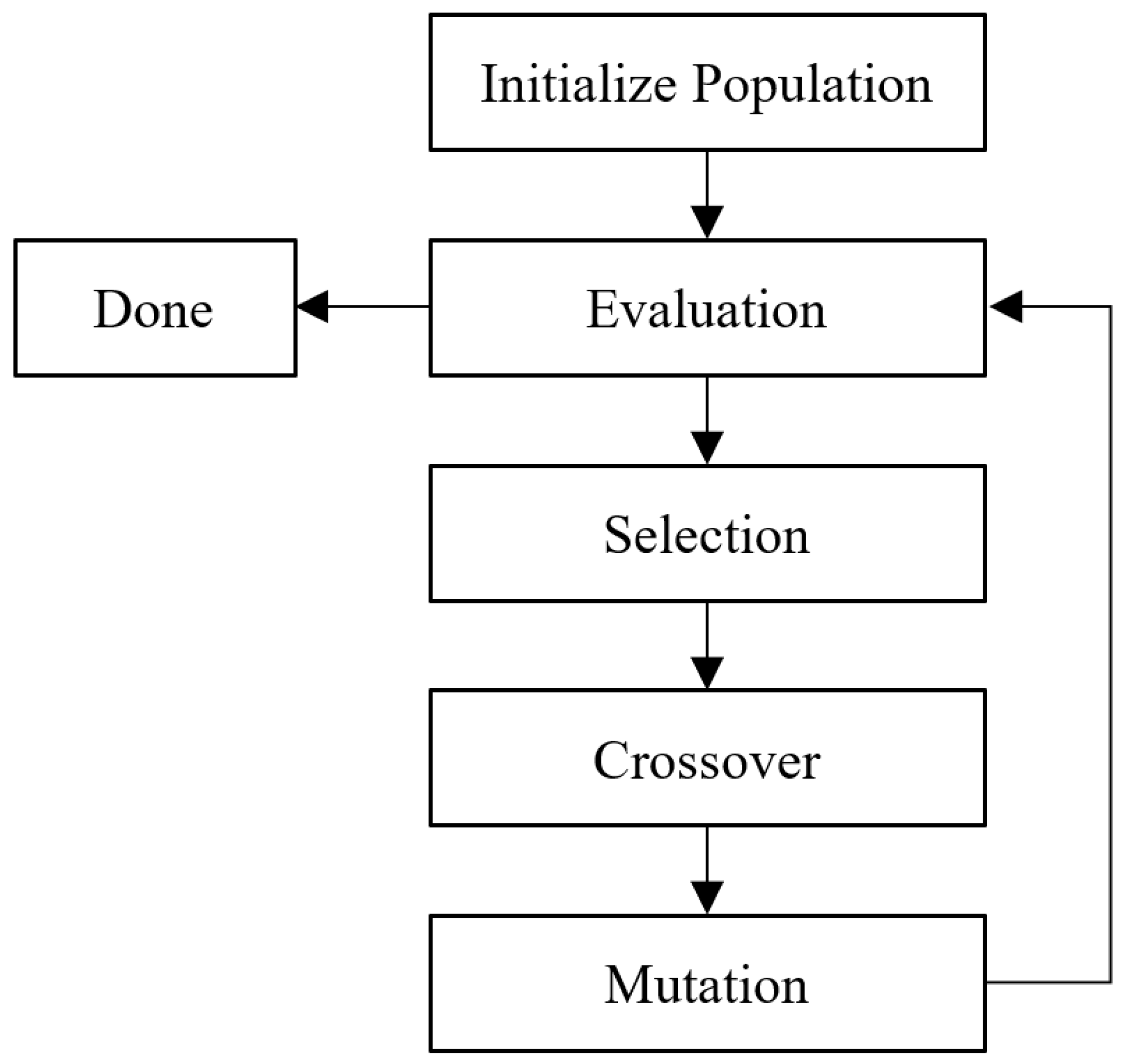 Jmse 11 00640 g008 Jmse 11 00640 g008