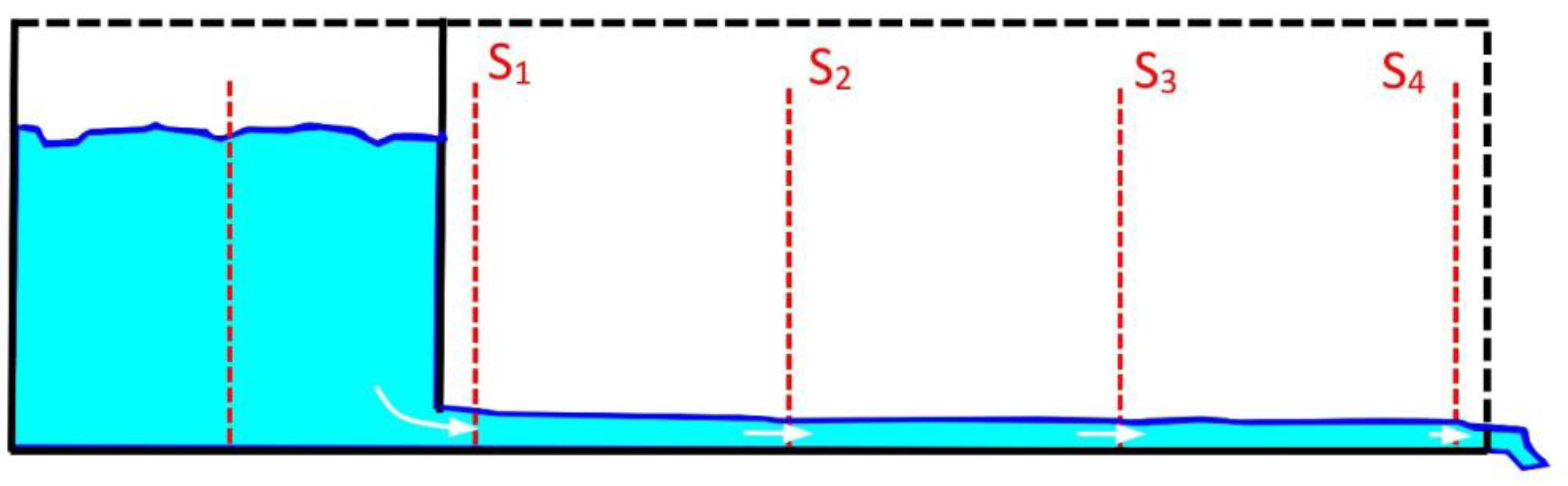 Jmse 11 00643 g0a1 Jmse 11 00643 g0a1