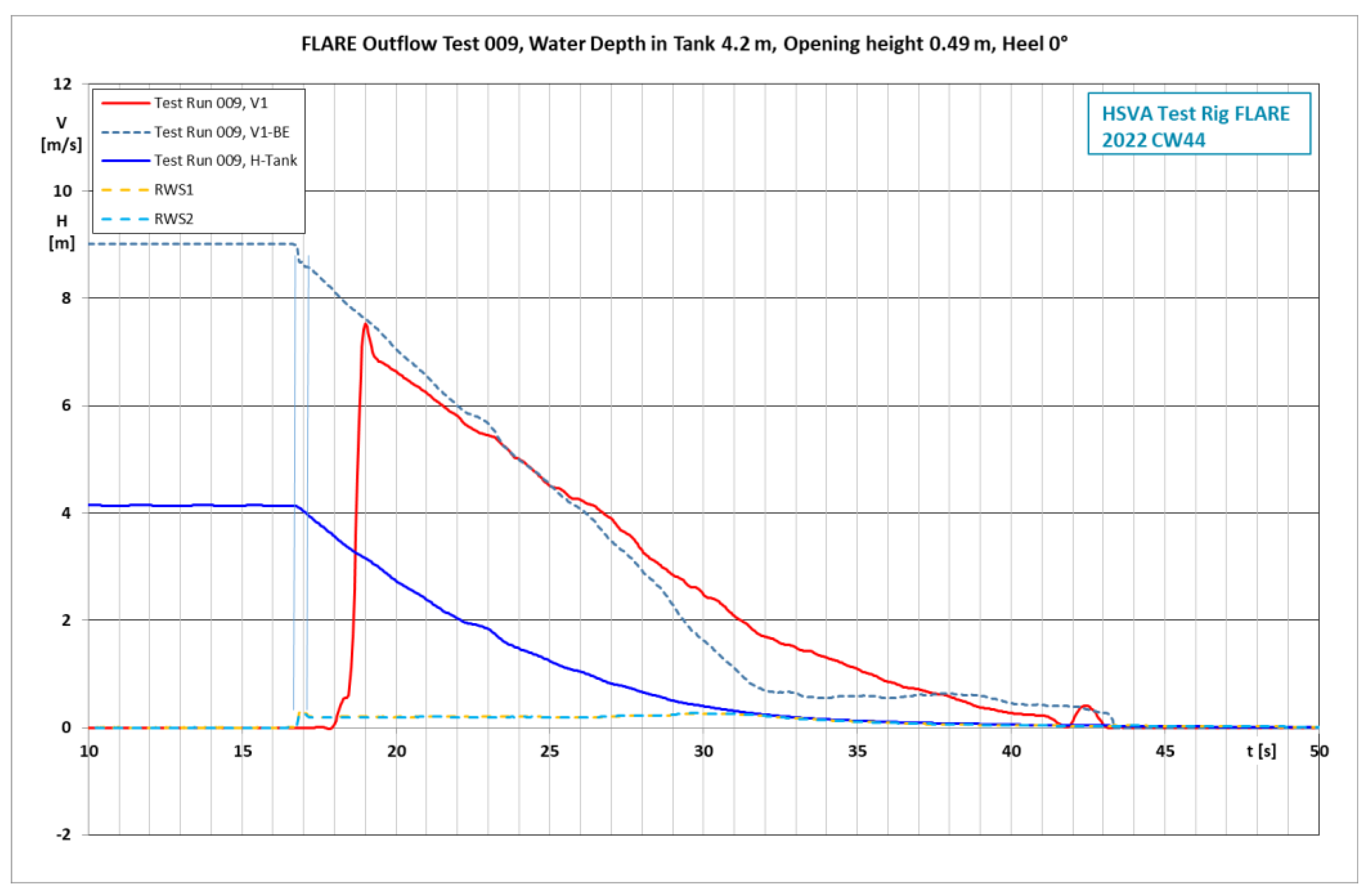 Jmse 11 00643 g0a3 Jmse 11 00643 g0a3