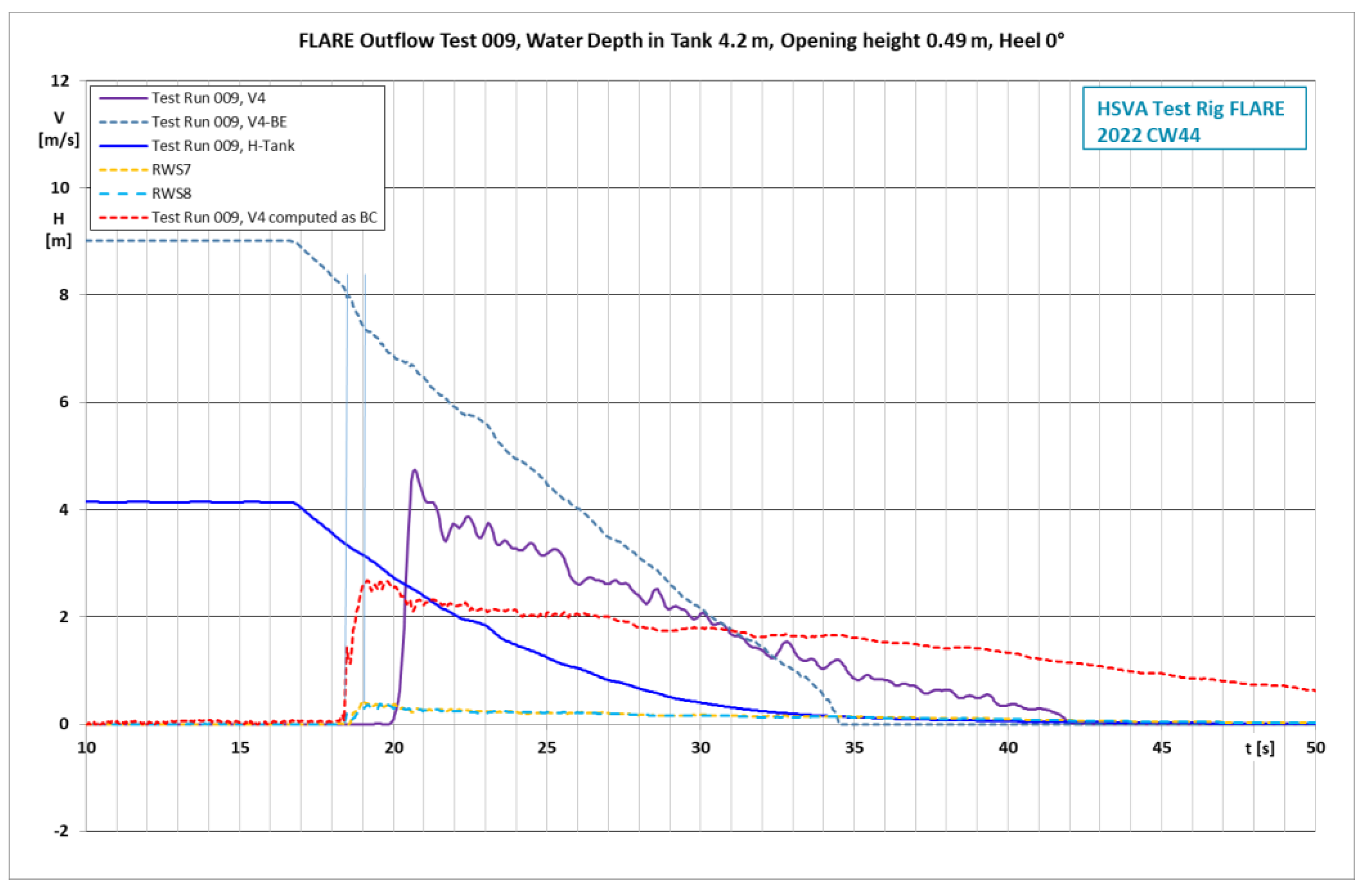 Jmse 11 00643 g0a4 Jmse 11 00643 g0a4