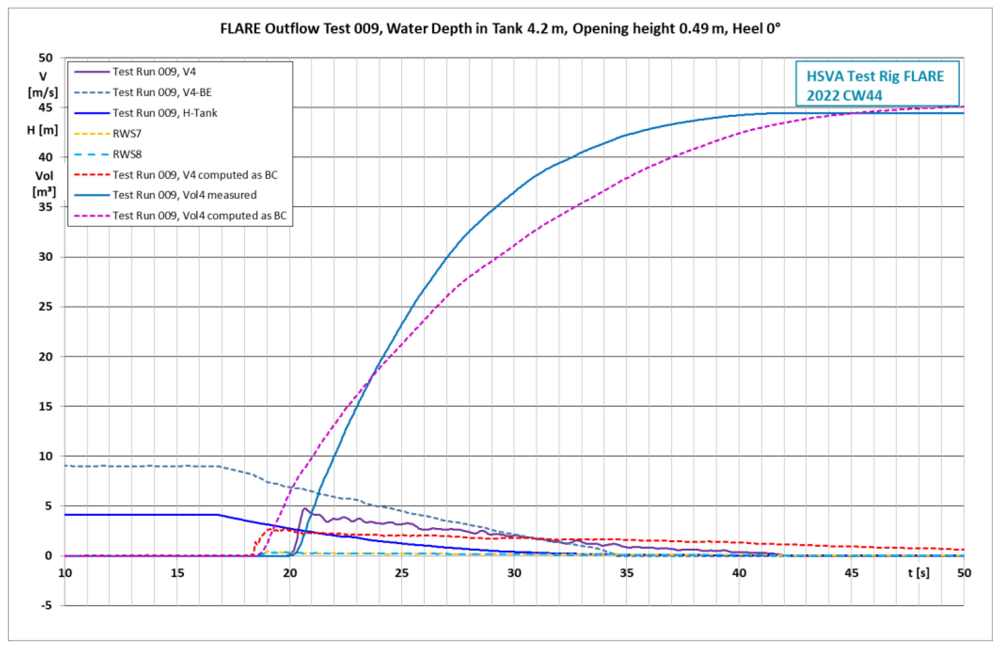 Jmse 11 00643 g0a5 Jmse 11 00643 g0a5