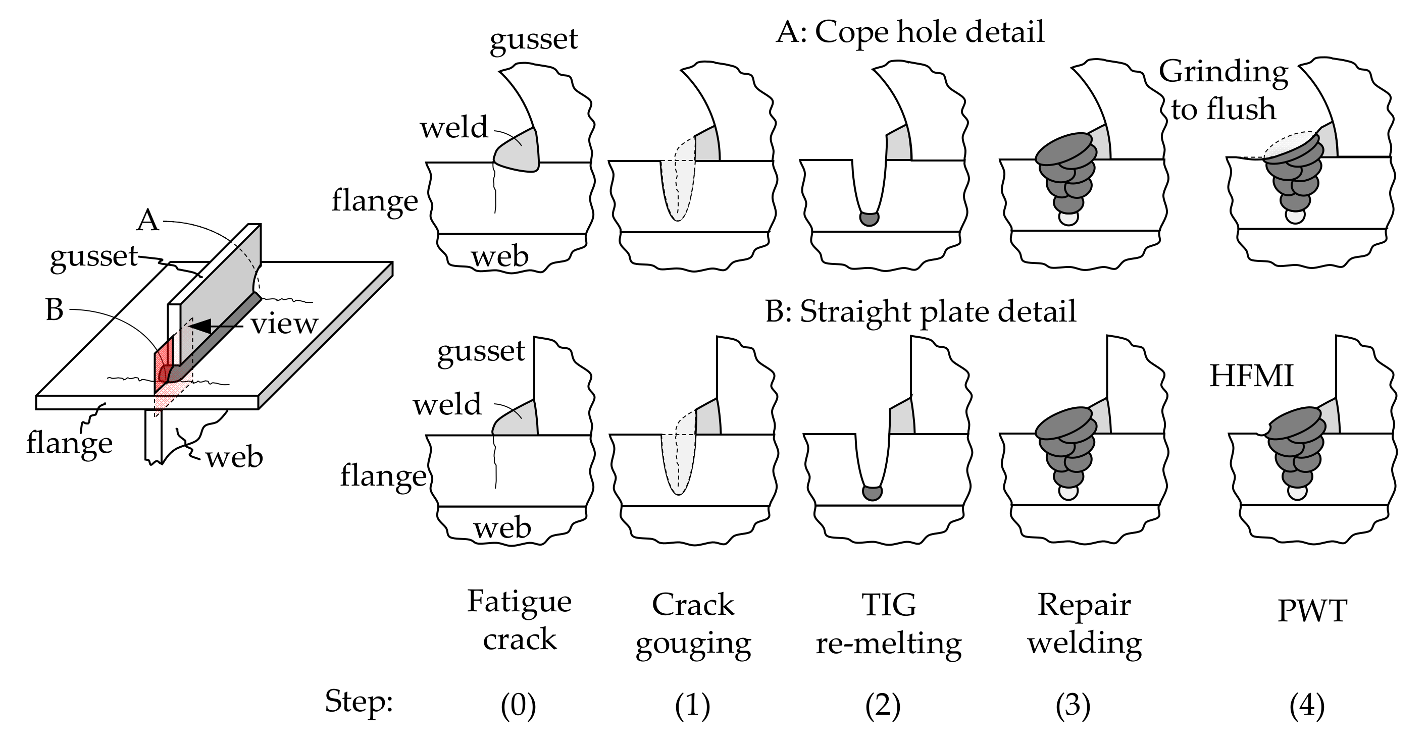 Jmse 11 00644 g002 Jmse 11 00644 g002