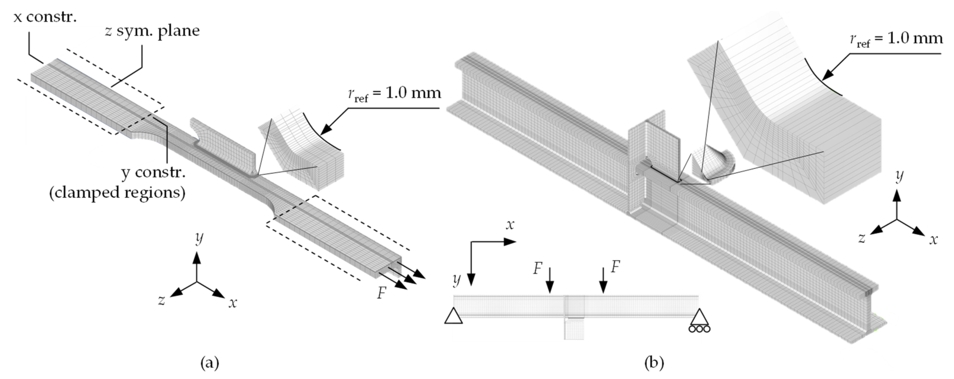 Jmse 11 00644 g005 Jmse 11 00644 g005