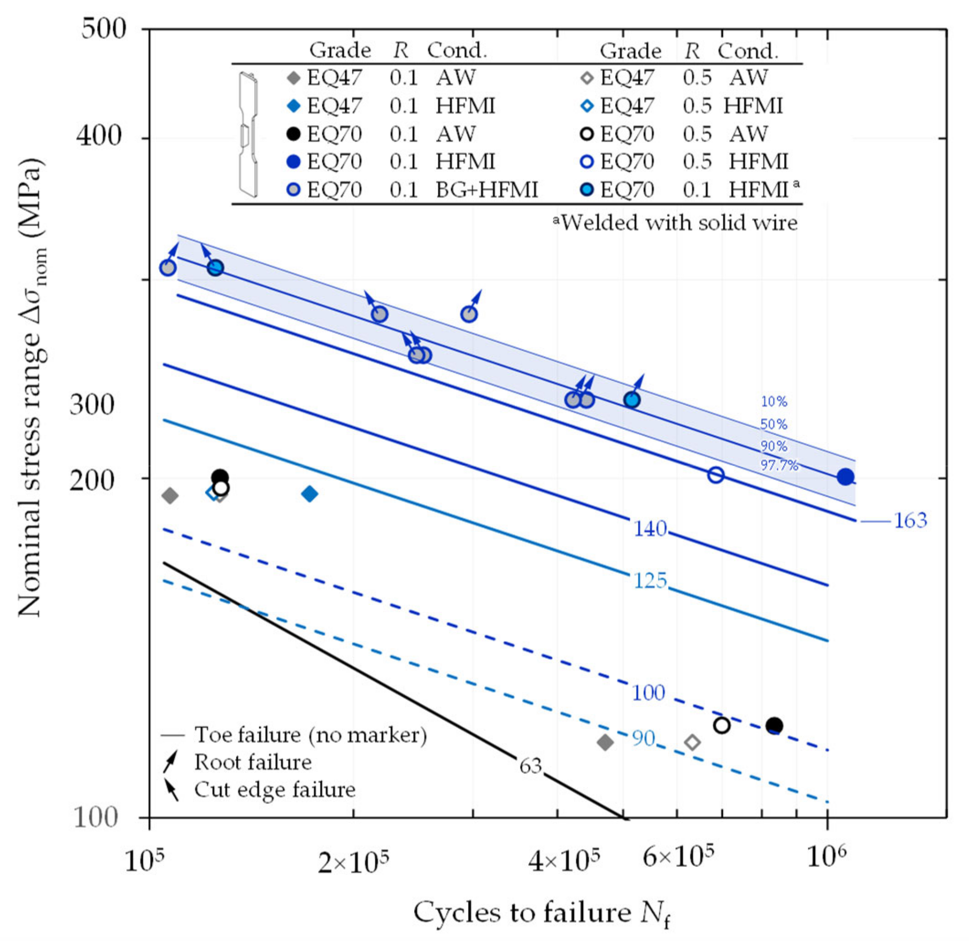 Jmse 11 00644 g006 Jmse 11 00644 g006