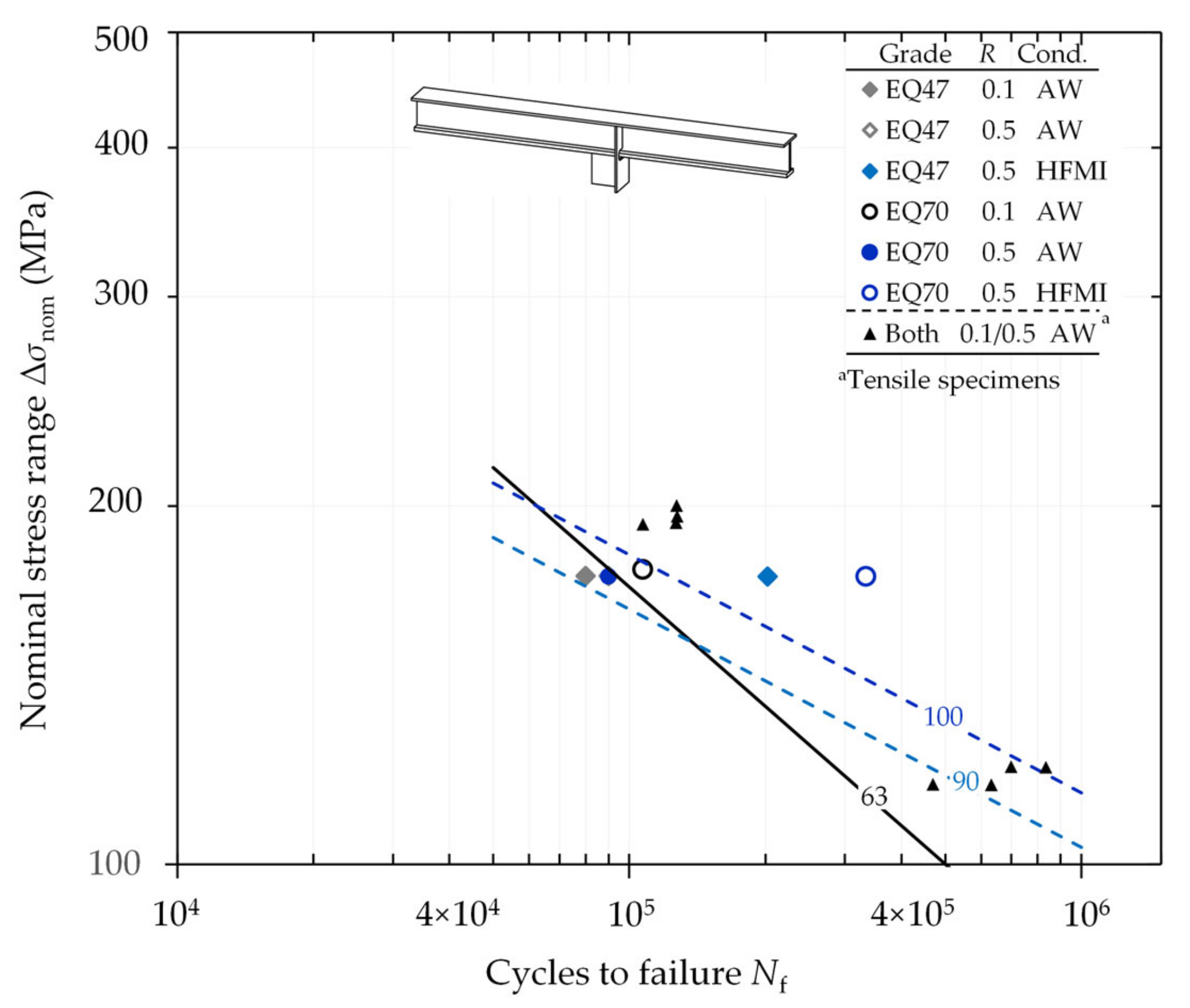 Jmse 11 00644 g008 Jmse 11 00644 g008