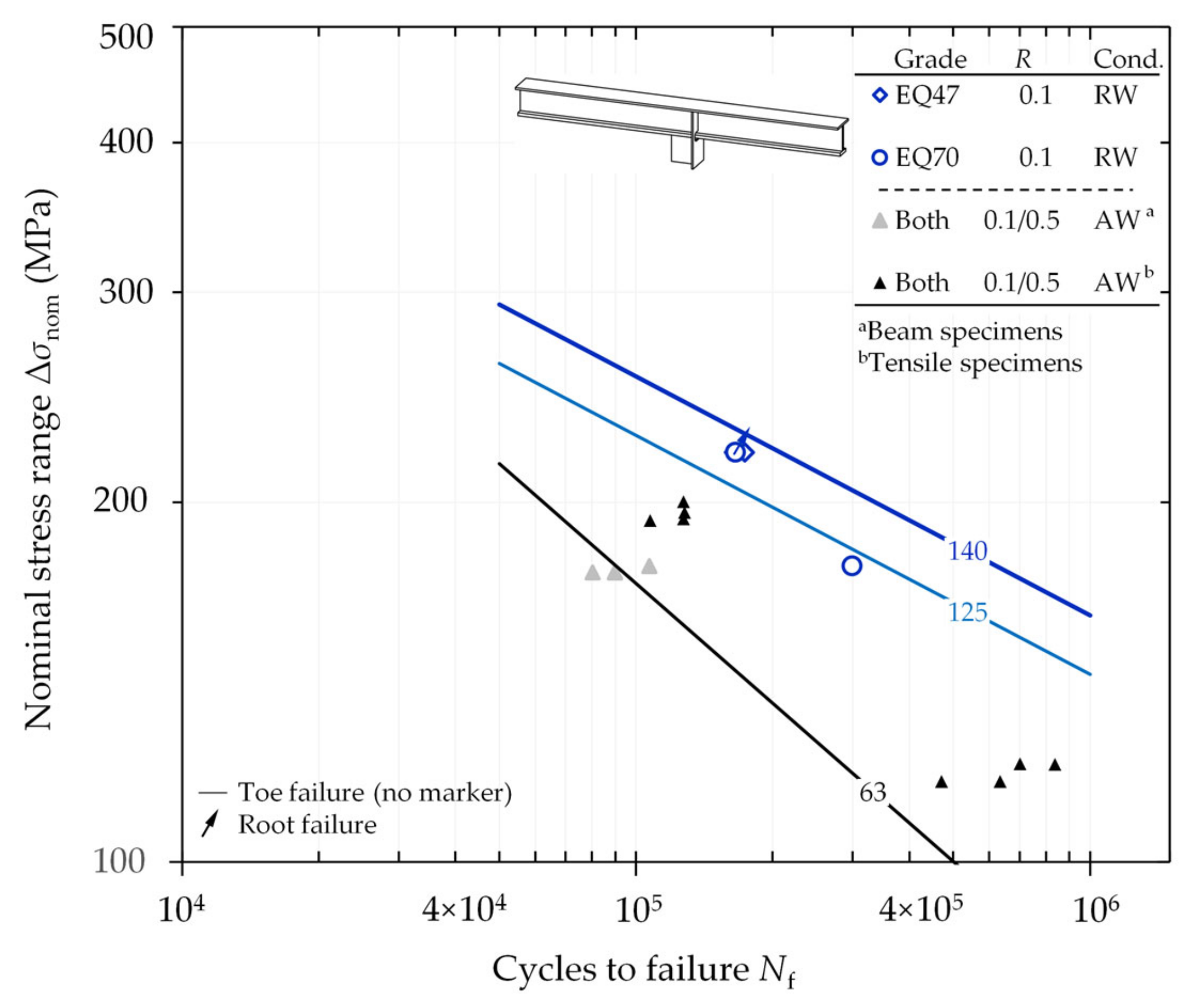 Jmse 11 00644 g009 Jmse 11 00644 g009