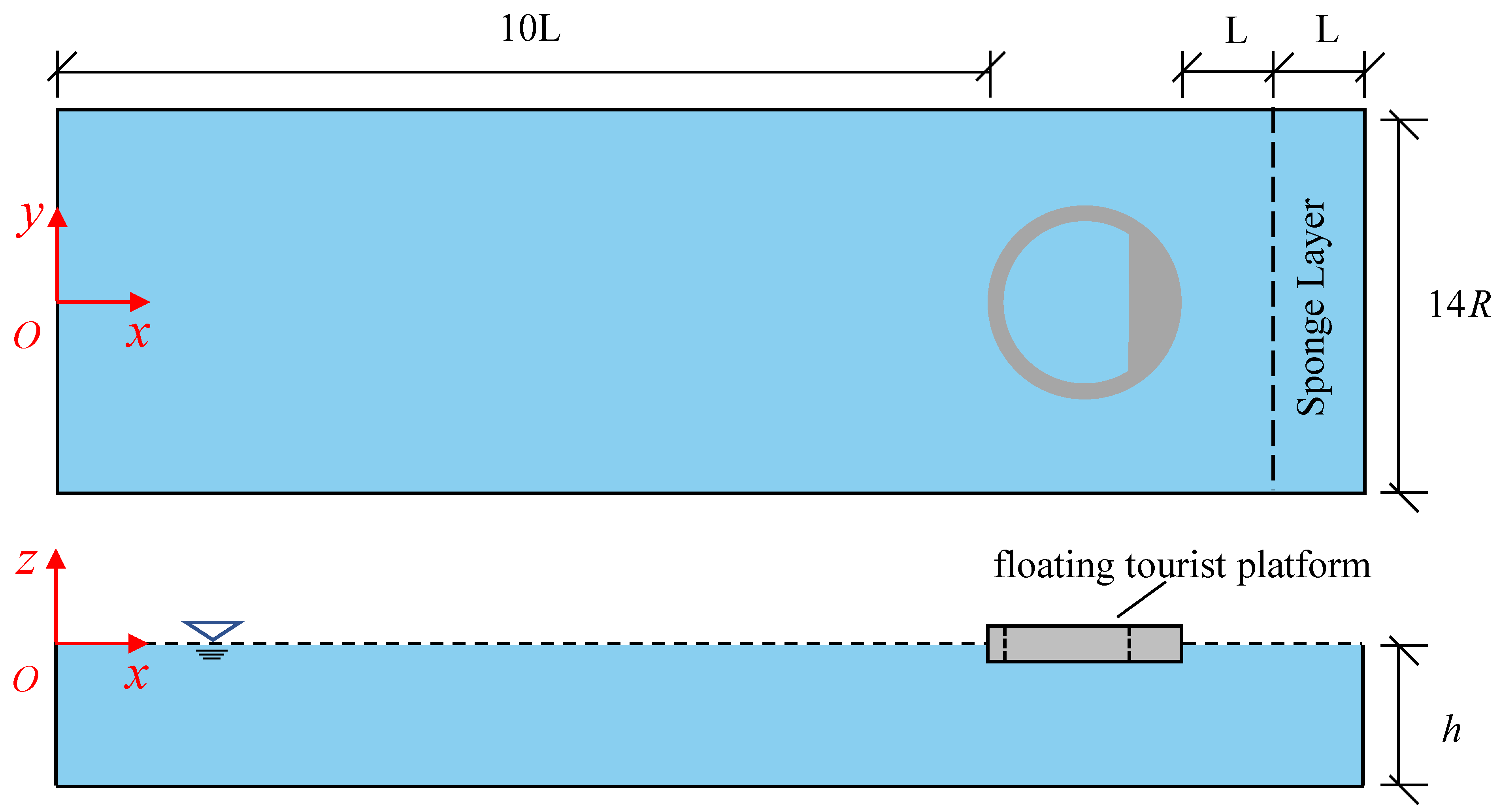 Jmse 11 00649 g009 Jmse 11 00649 g009
