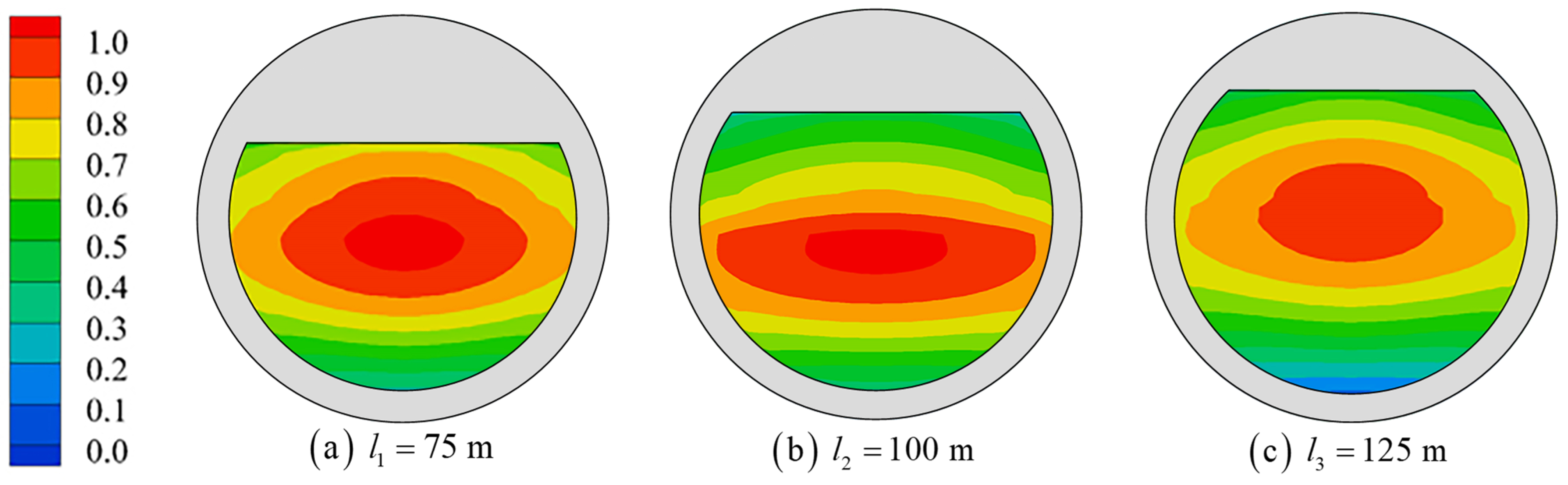 Jmse 11 00649 g019 Jmse 11 00649 g019