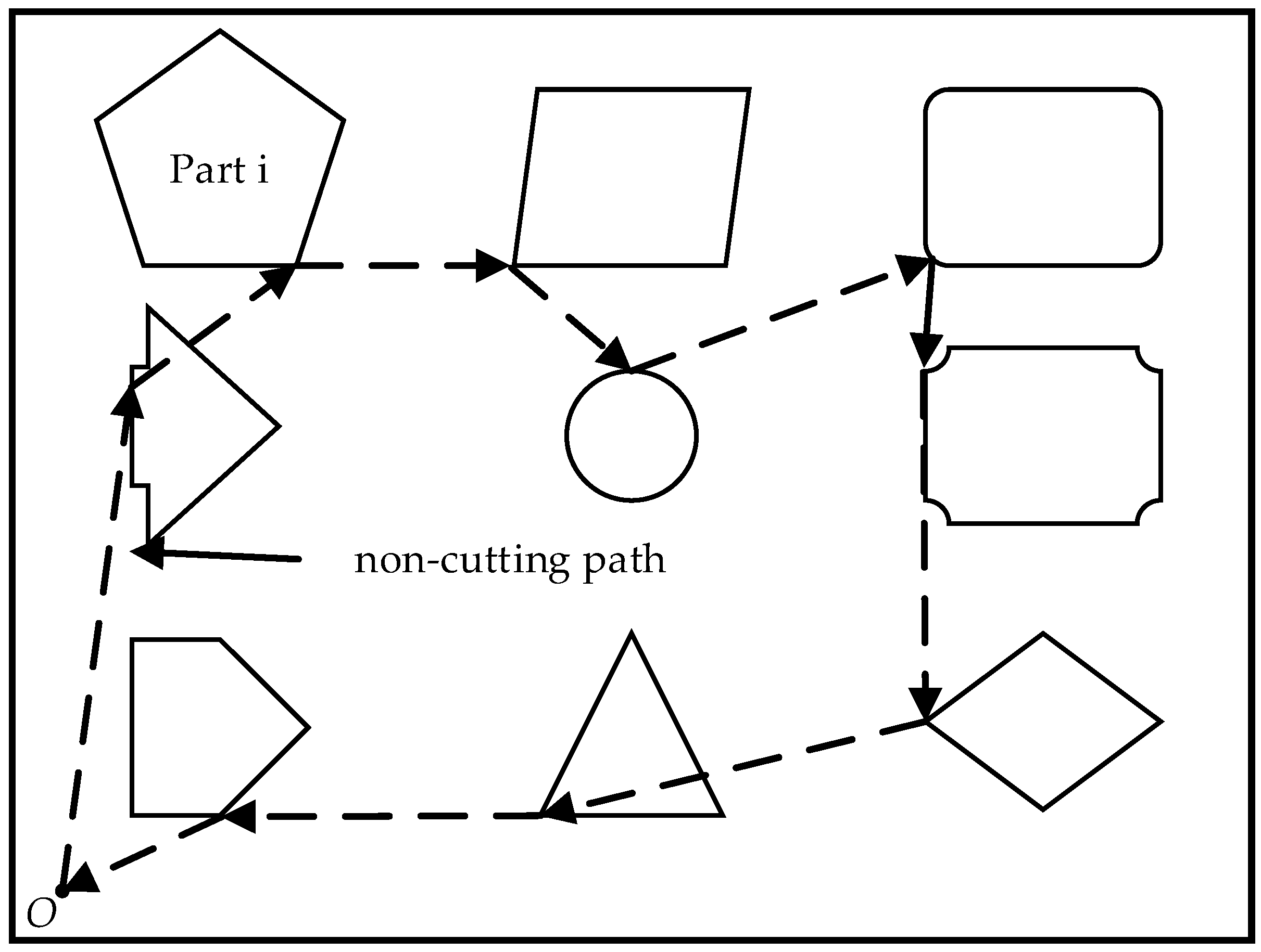 Jmse 11 00652 g002 550