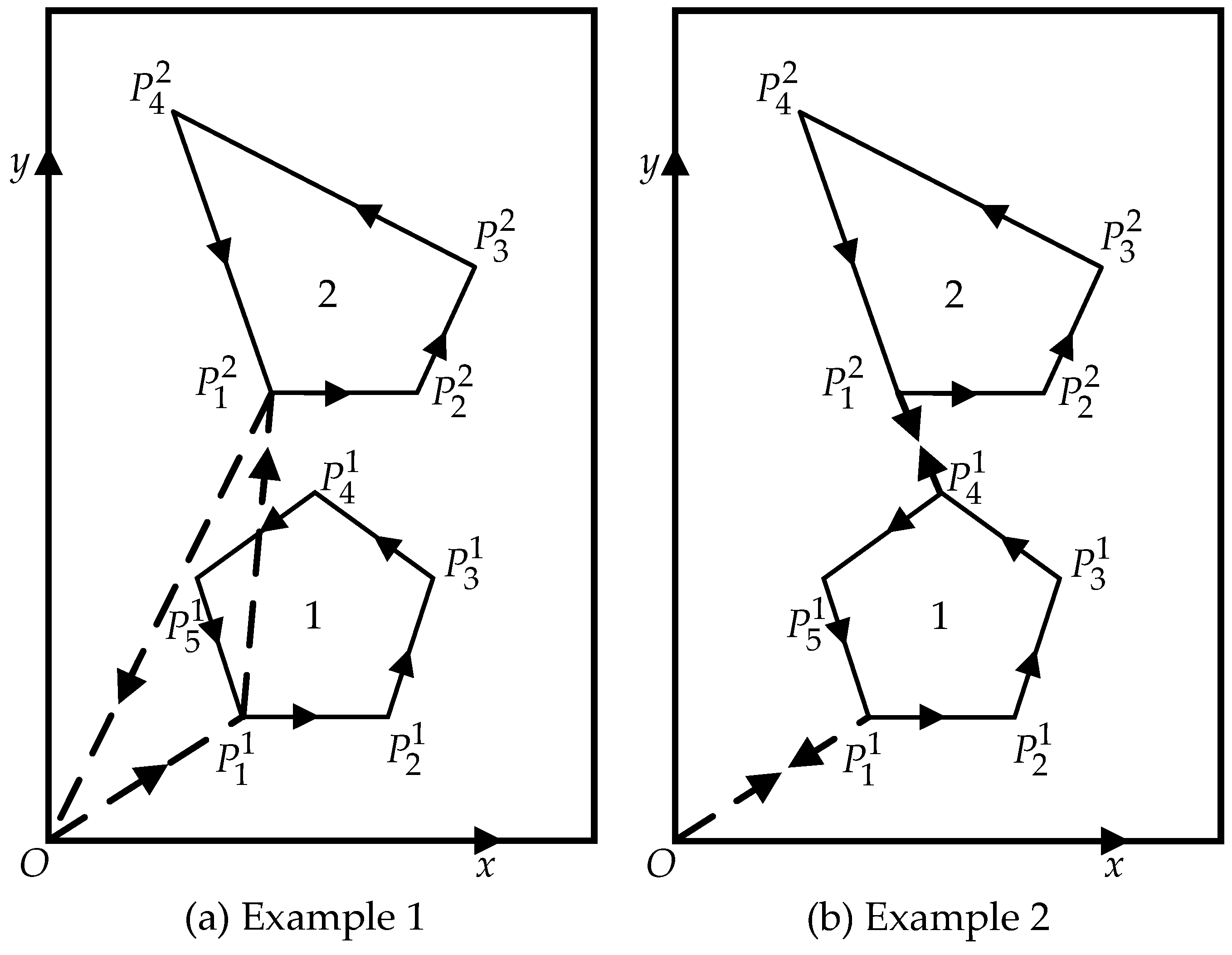 Jmse 11 00652 g005 550