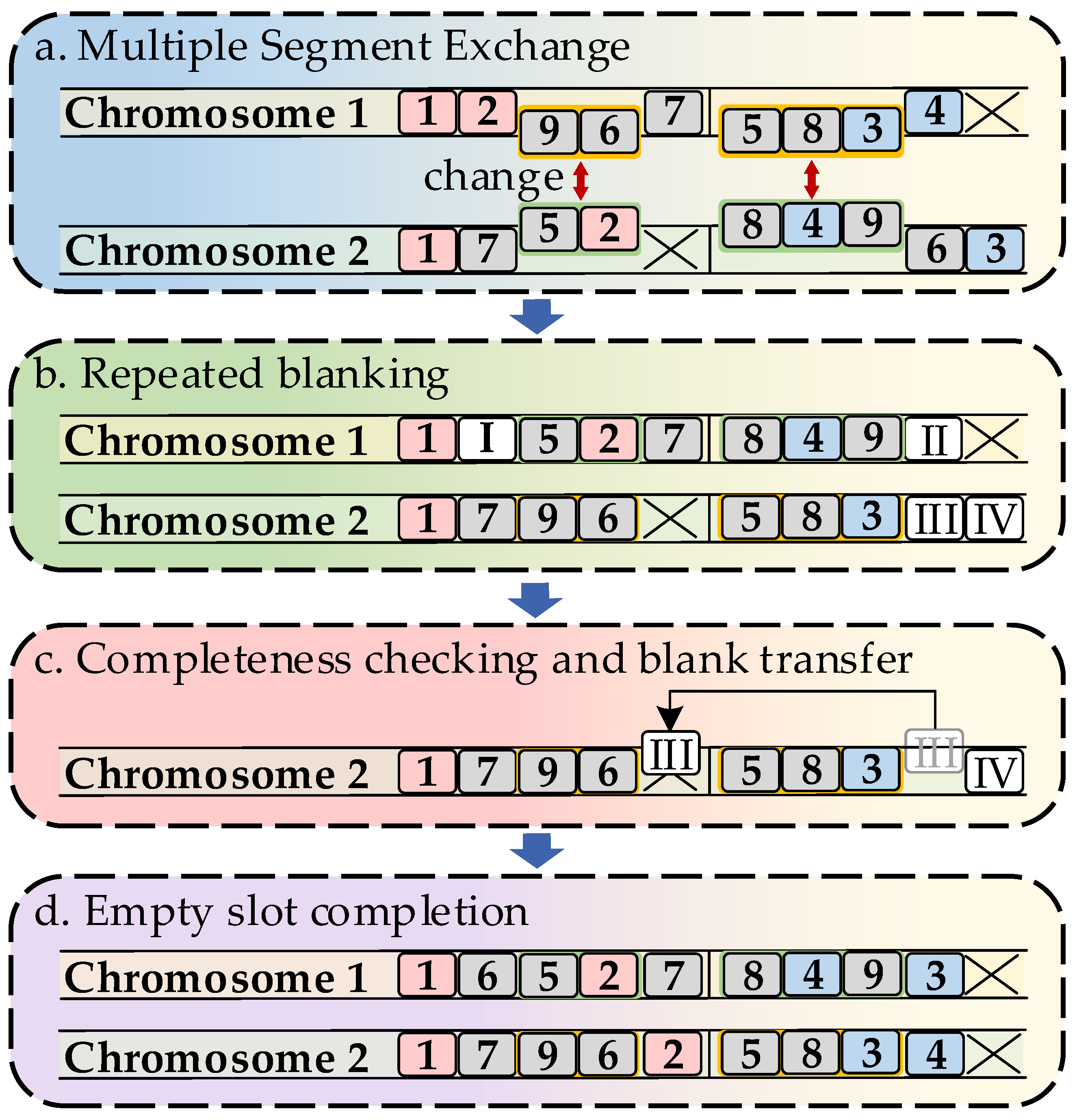 Jmse 11 00652 g006 550