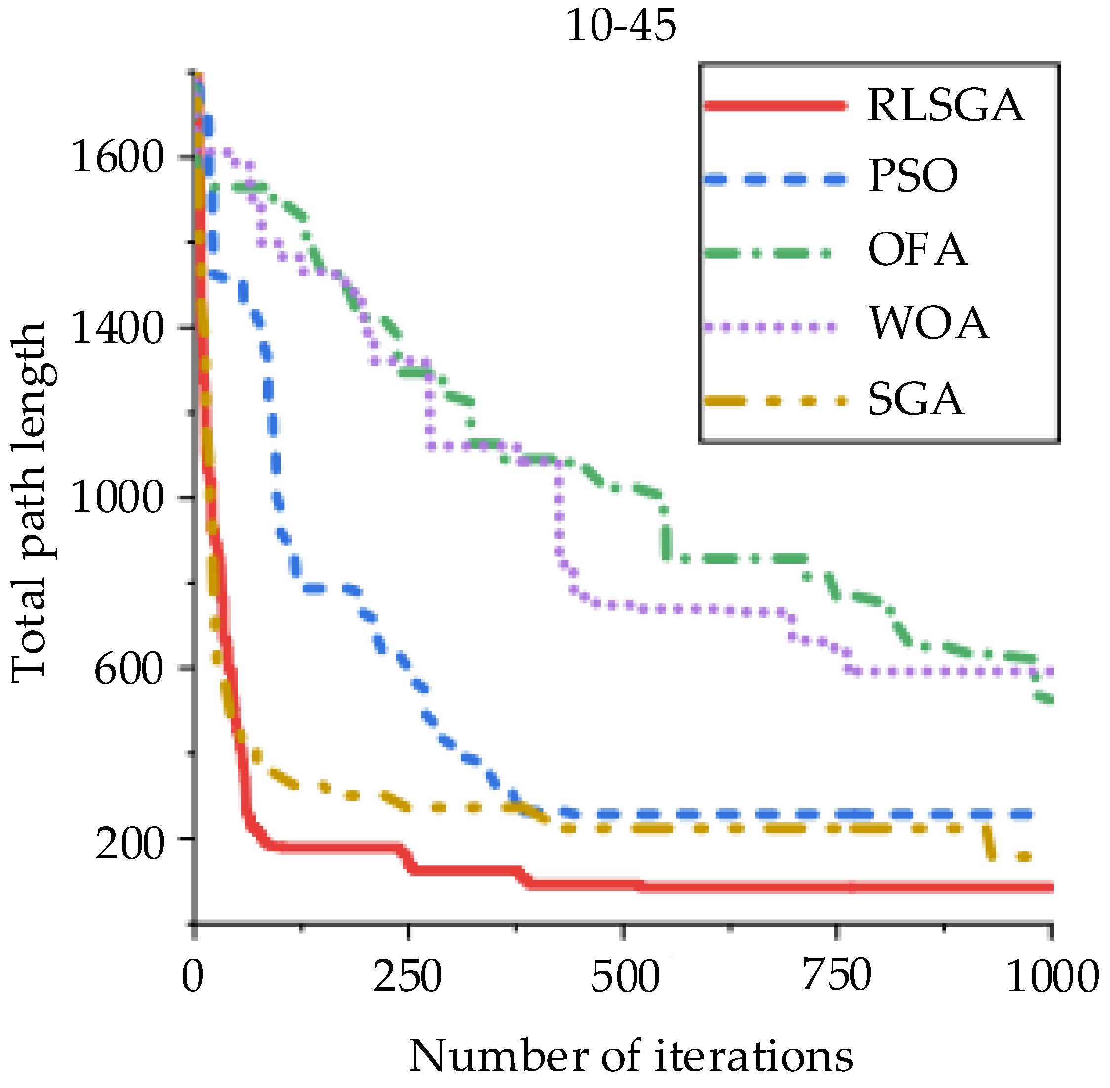 Jmse 11 00652 g011 550