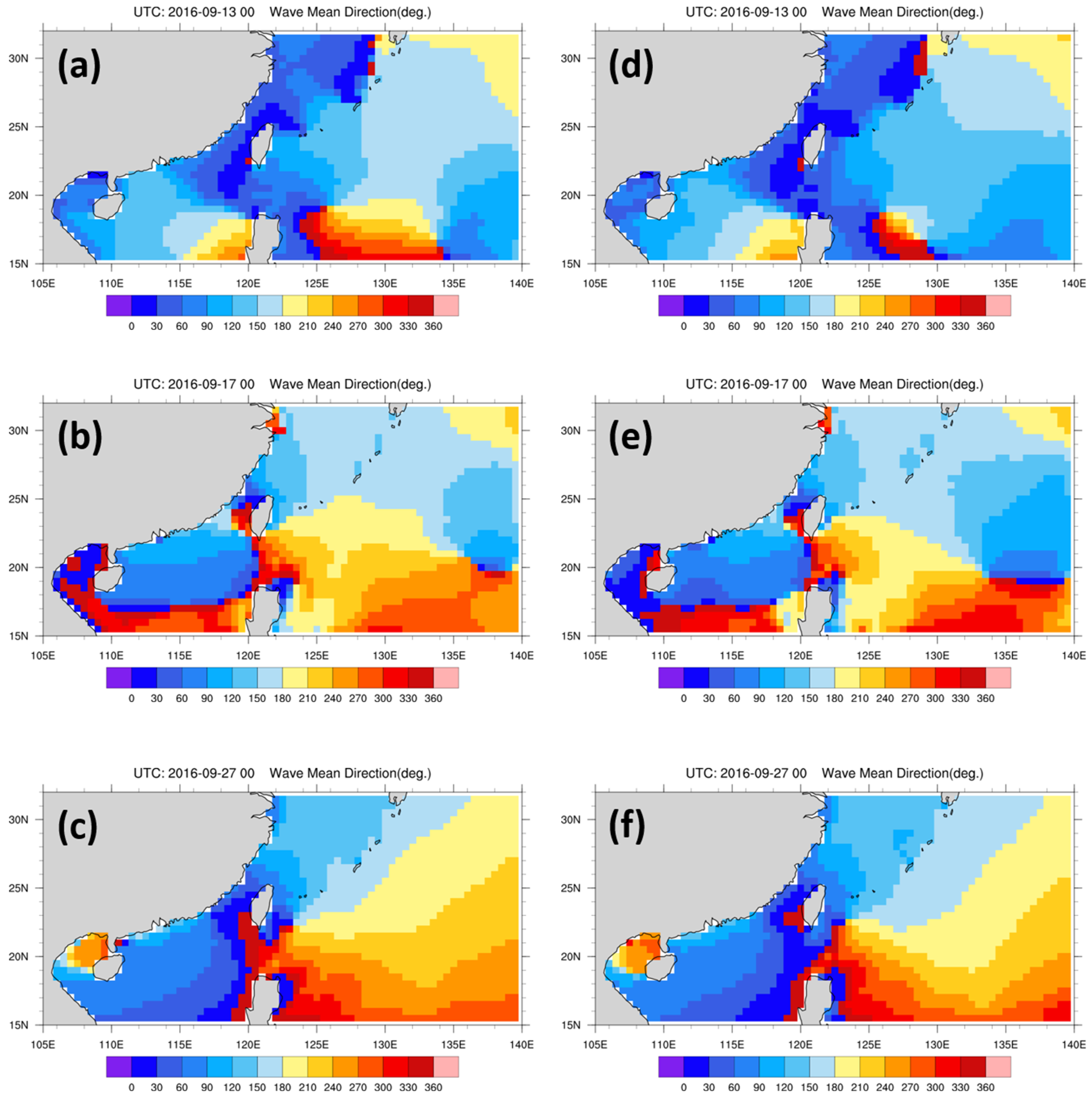 Jmse 11 00653 g006 Jmse 11 00653 g006