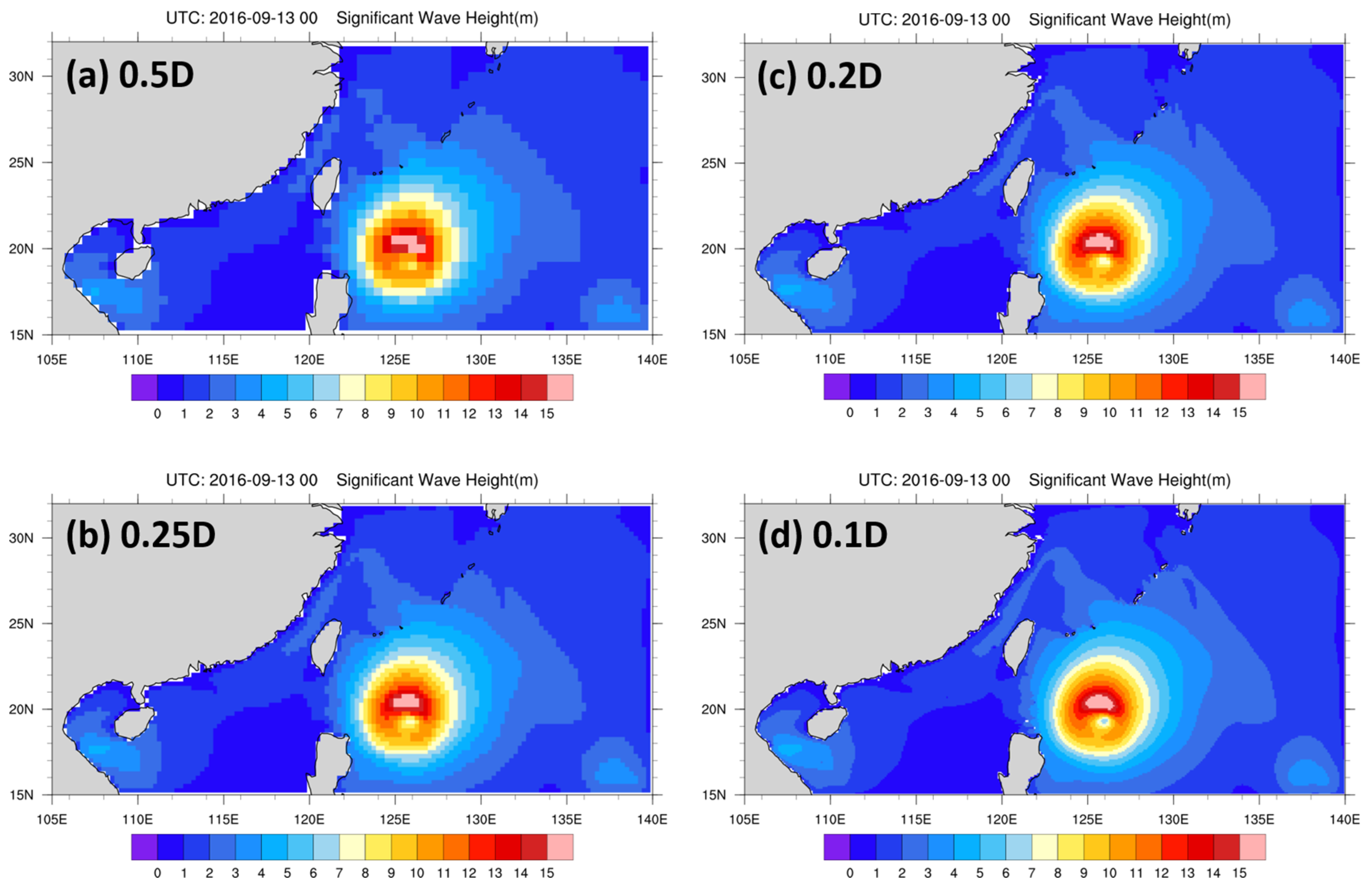 Jmse 11 00653 g007 Jmse 11 00653 g007