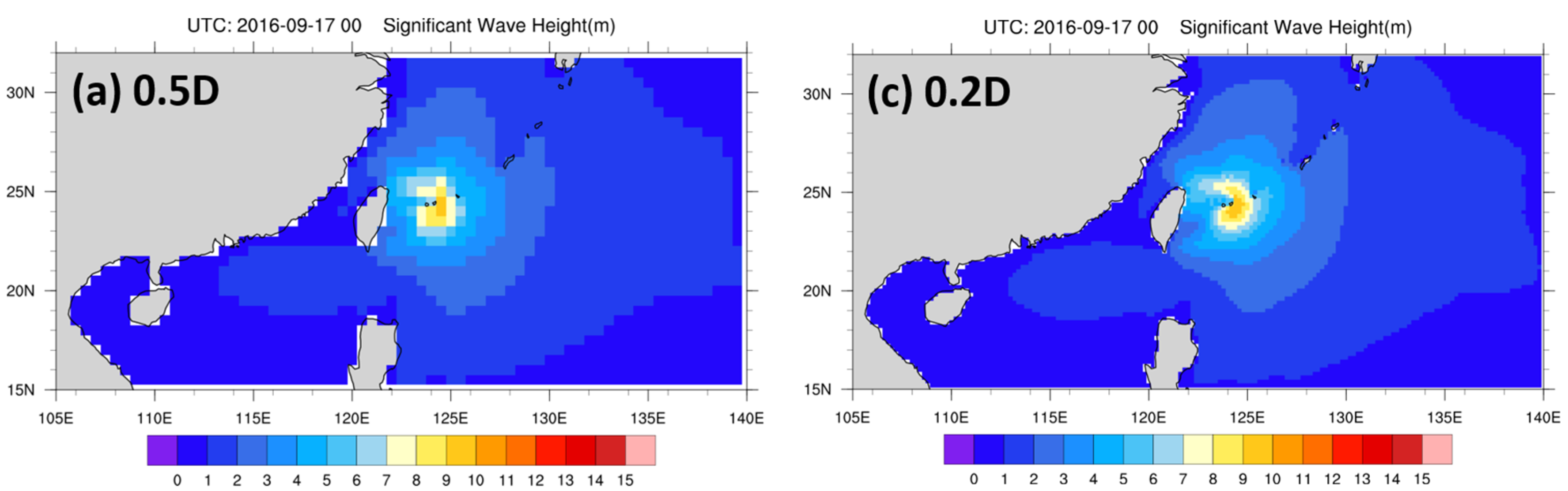 Jmse 11 00653 g008a Jmse 11 00653 g008a