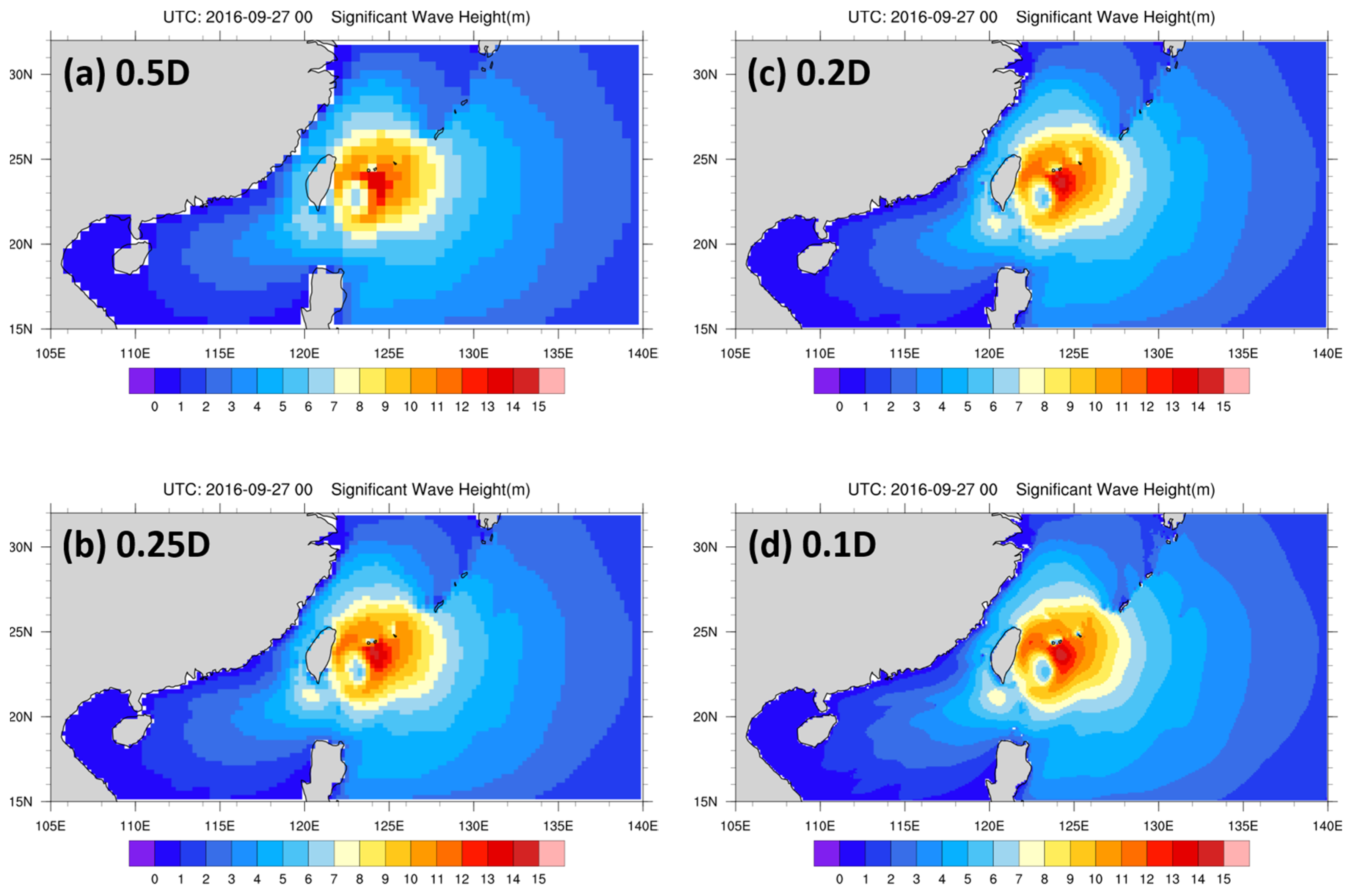 Jmse 11 00653 g009 Jmse 11 00653 g009