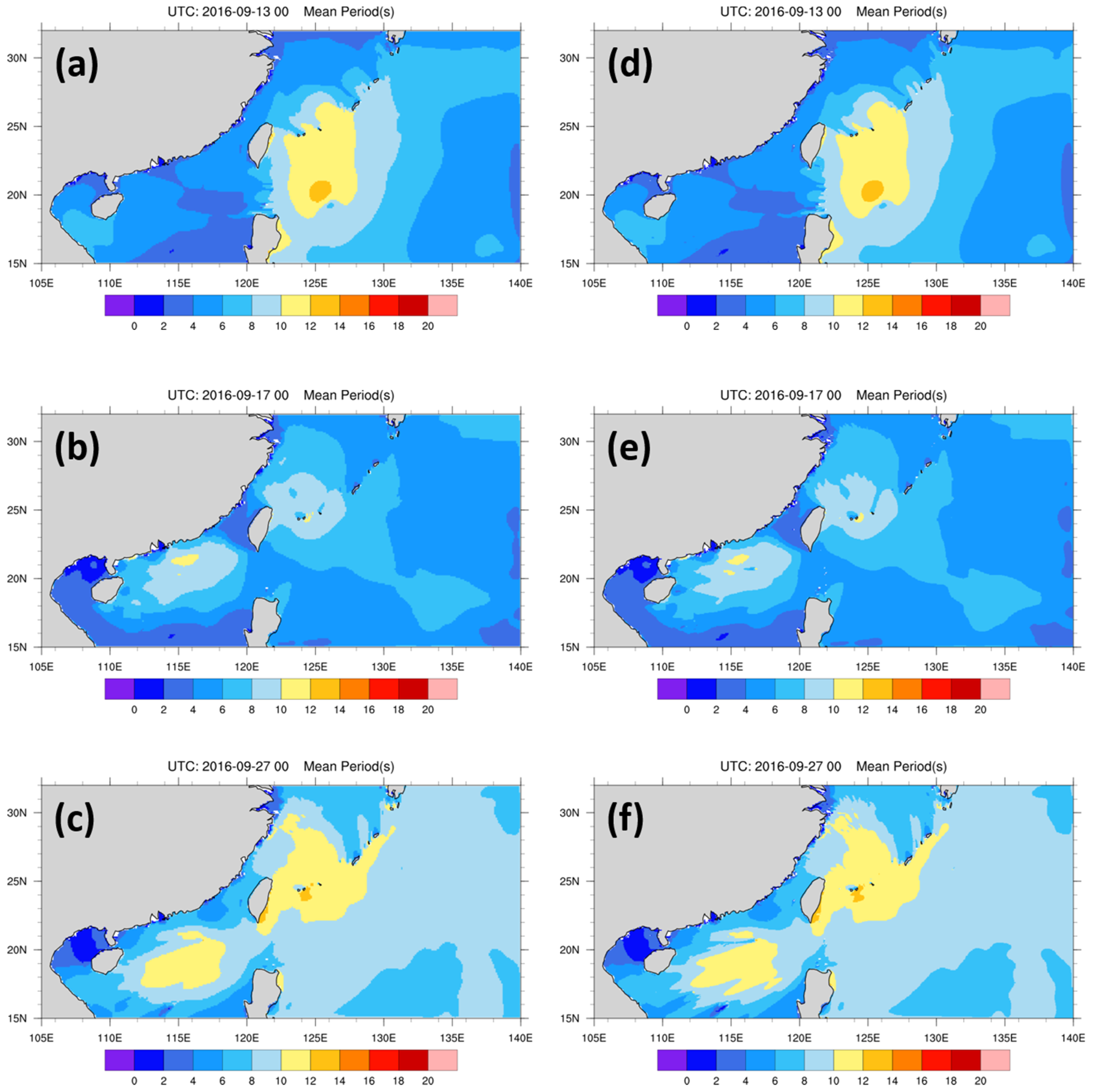 Jmse 11 00653 g015 Jmse 11 00653 g015