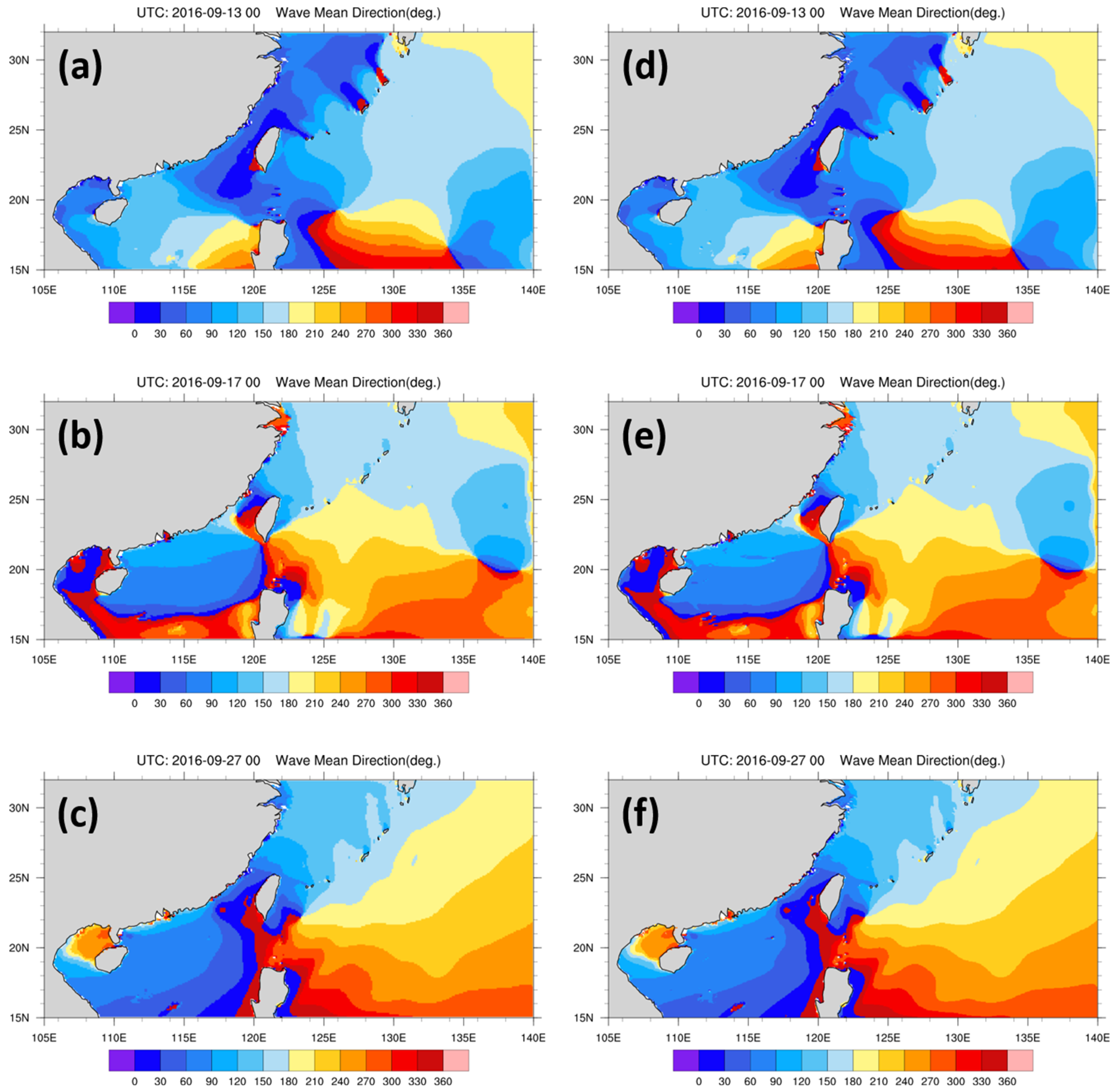 Jmse 11 00653 g016 Jmse 11 00653 g016
