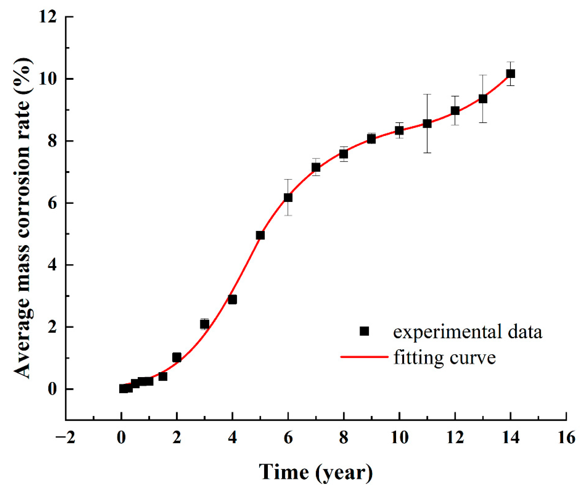 Jmse 11 00665 g001 Jmse 11 00665 g001