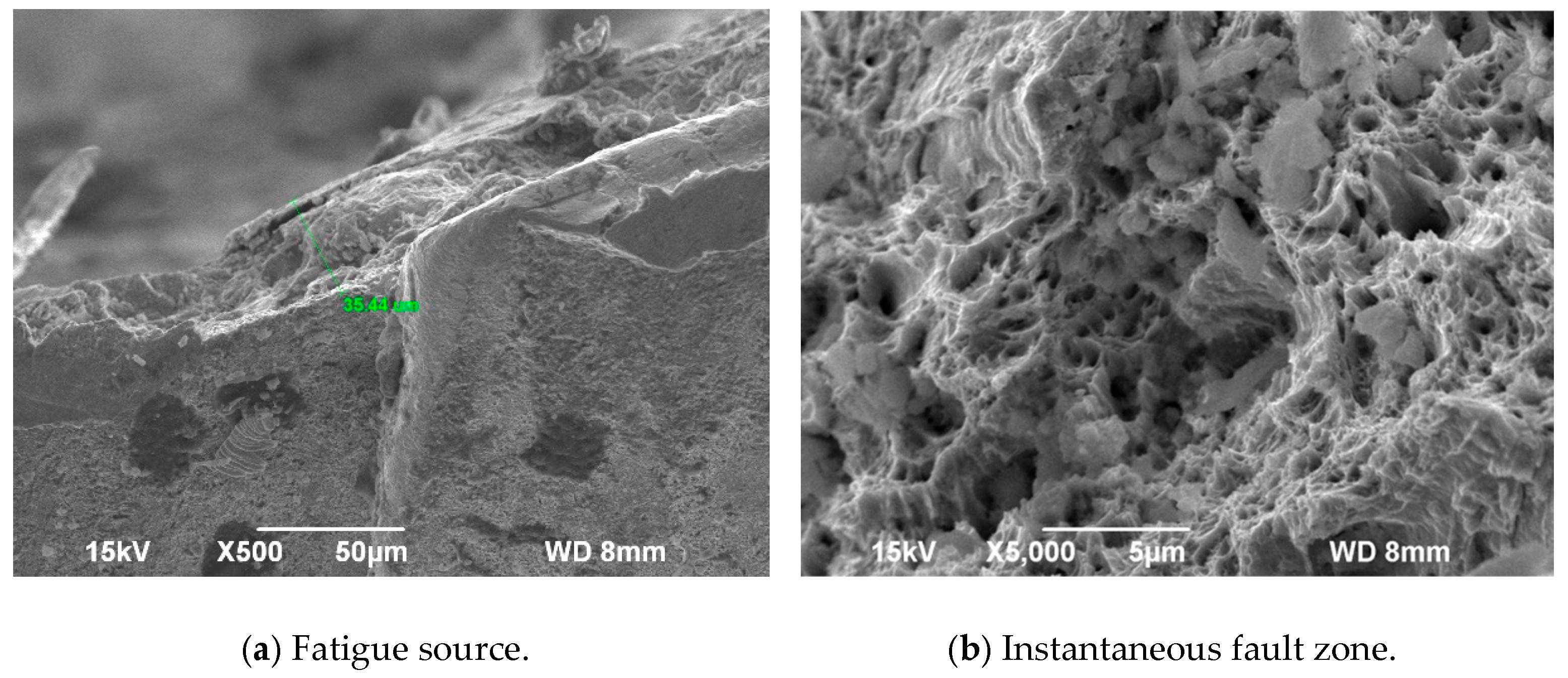 Jmse 11 00665 g013 Jmse 11 00665 g013