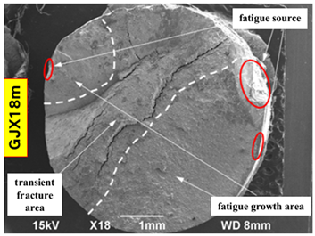 Jmse 11 00665 i012 Jmse 11 00665 i012