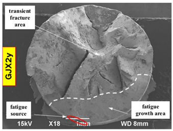 Jmse 11 00665 i013 Jmse 11 00665 i013
