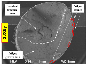 Jmse 11 00665 i014 Jmse 11 00665 i014