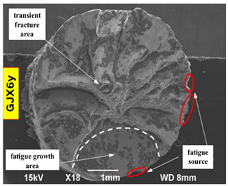 Jmse 11 00665 i015 Jmse 11 00665 i015