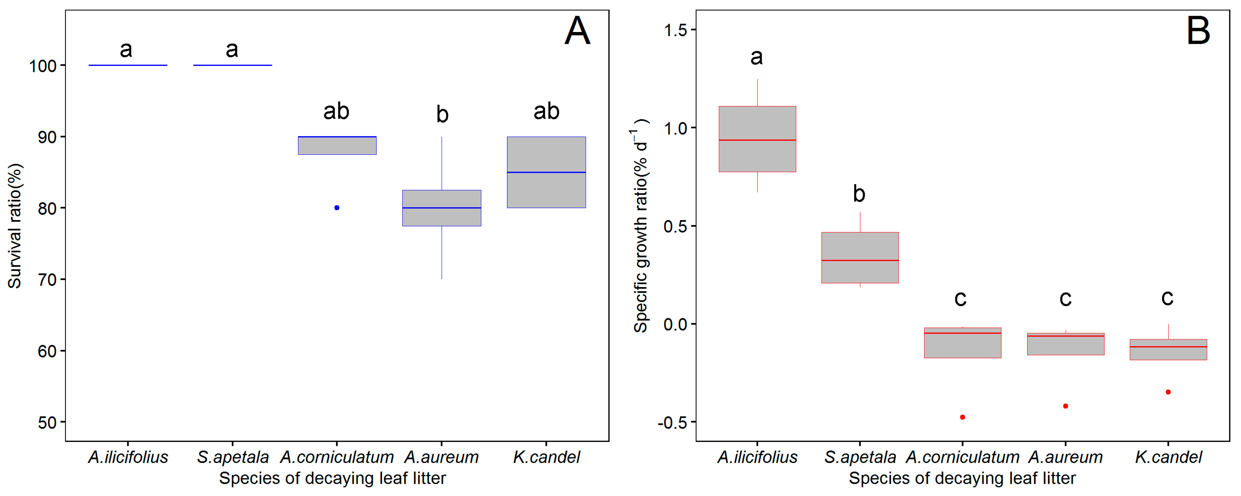 Jmse 11 00672 g001 Jmse 11 00672 g001