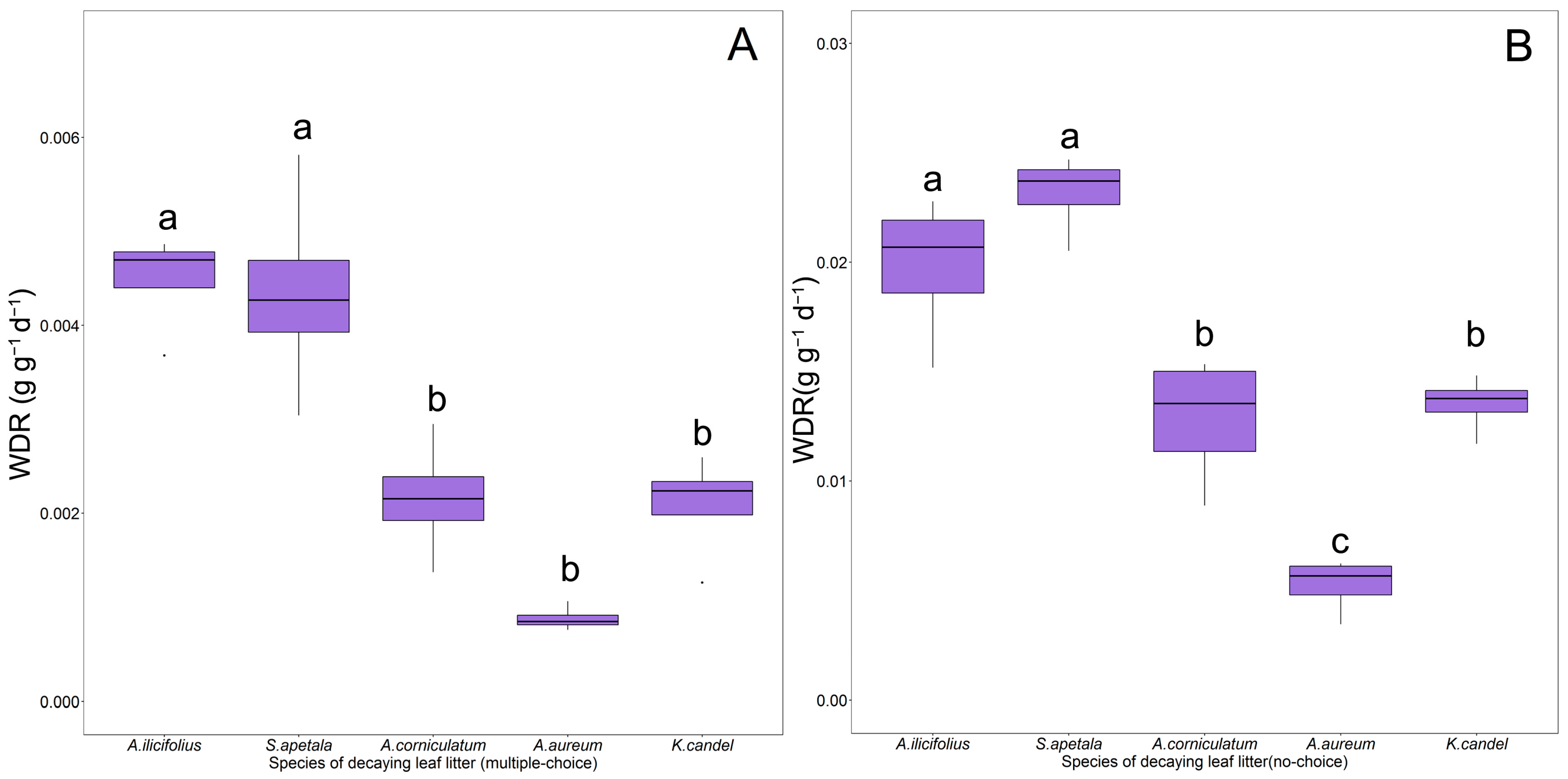 Jmse 11 00672 g002 Jmse 11 00672 g002